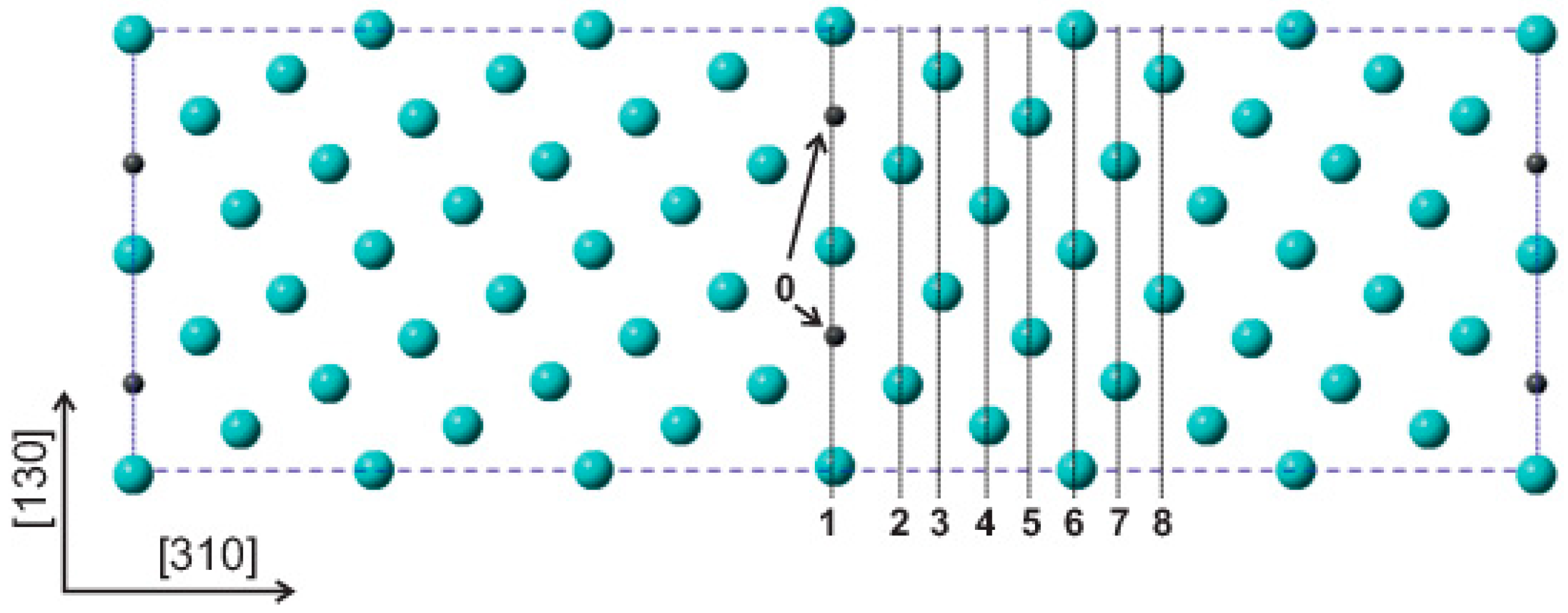 Metals 12 01389 g001