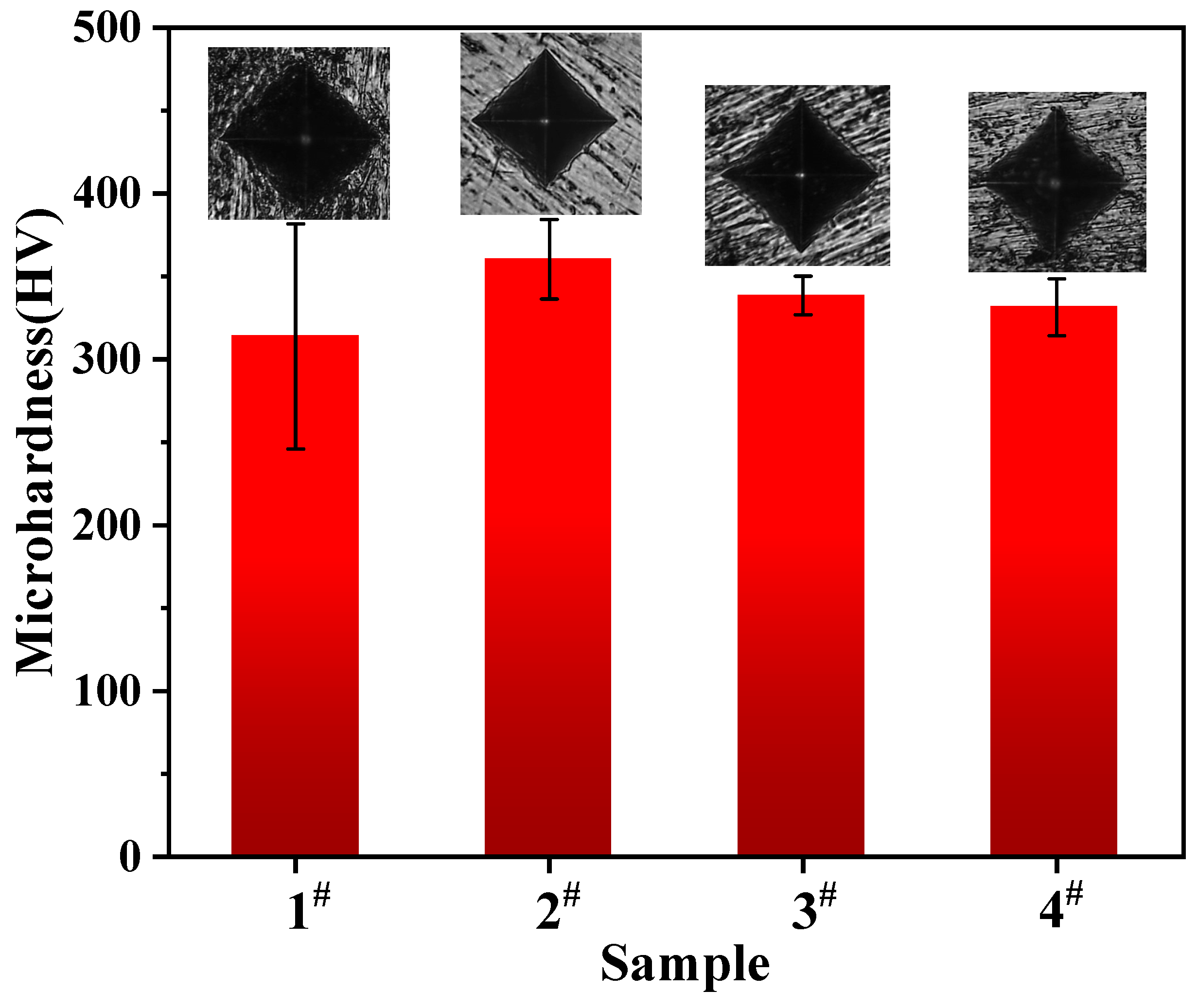Metals 12 01391 g005