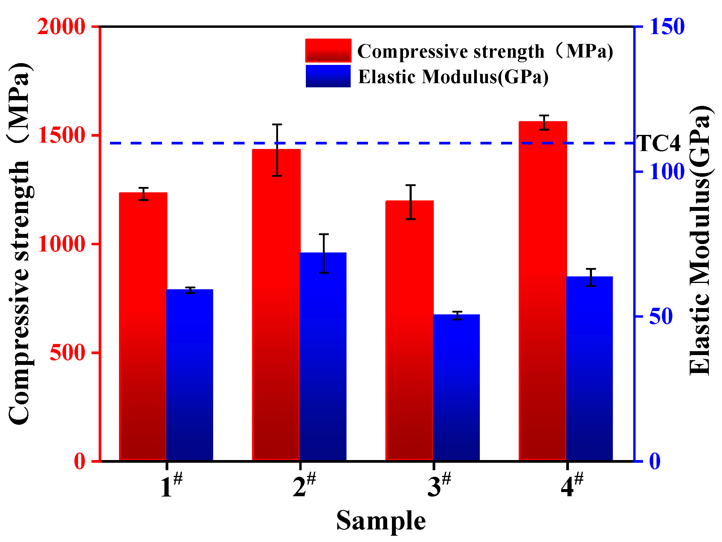 Metals 12 01391 g006