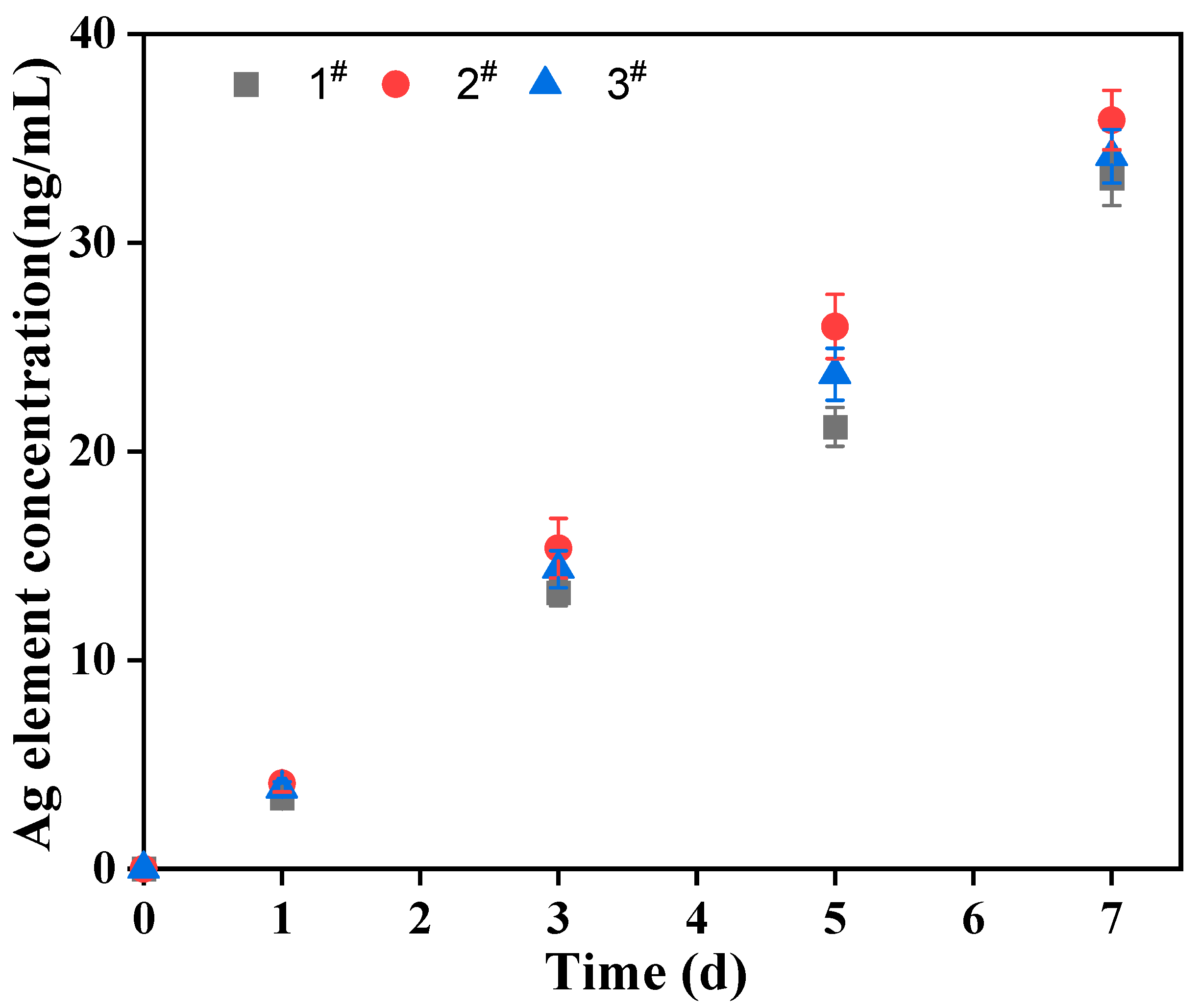 Metals 12 01391 g008