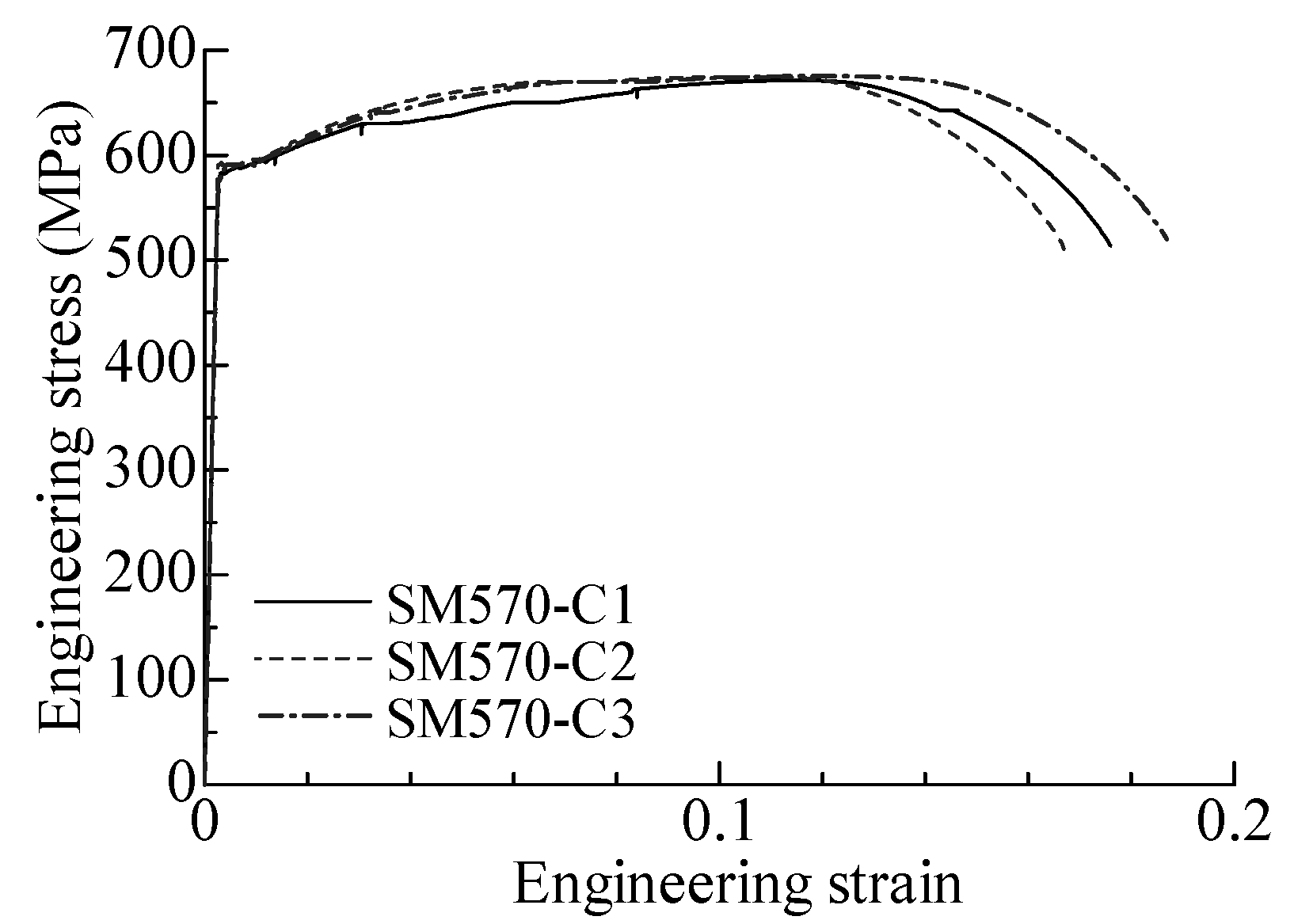 Metals 12 01394 g002