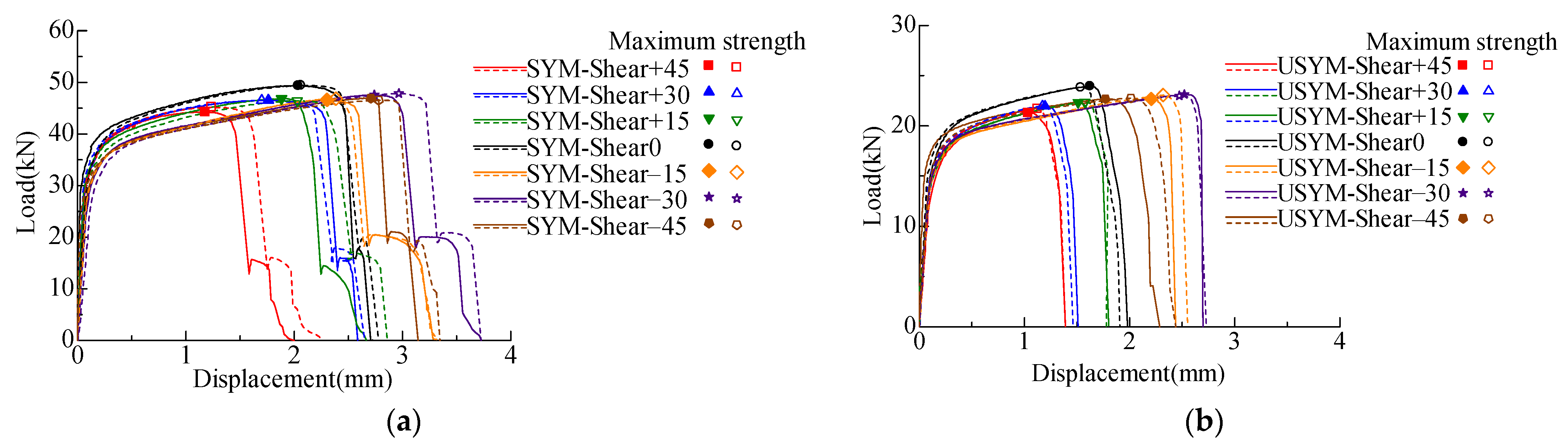Metals 12 01394 g007