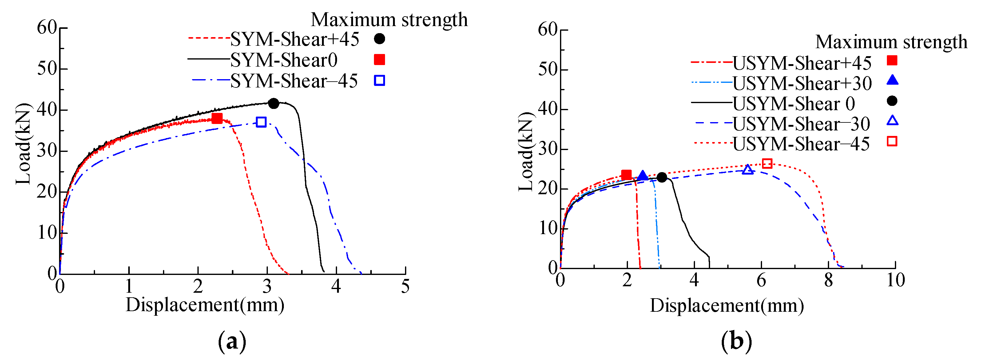 Metals 12 01394 g008