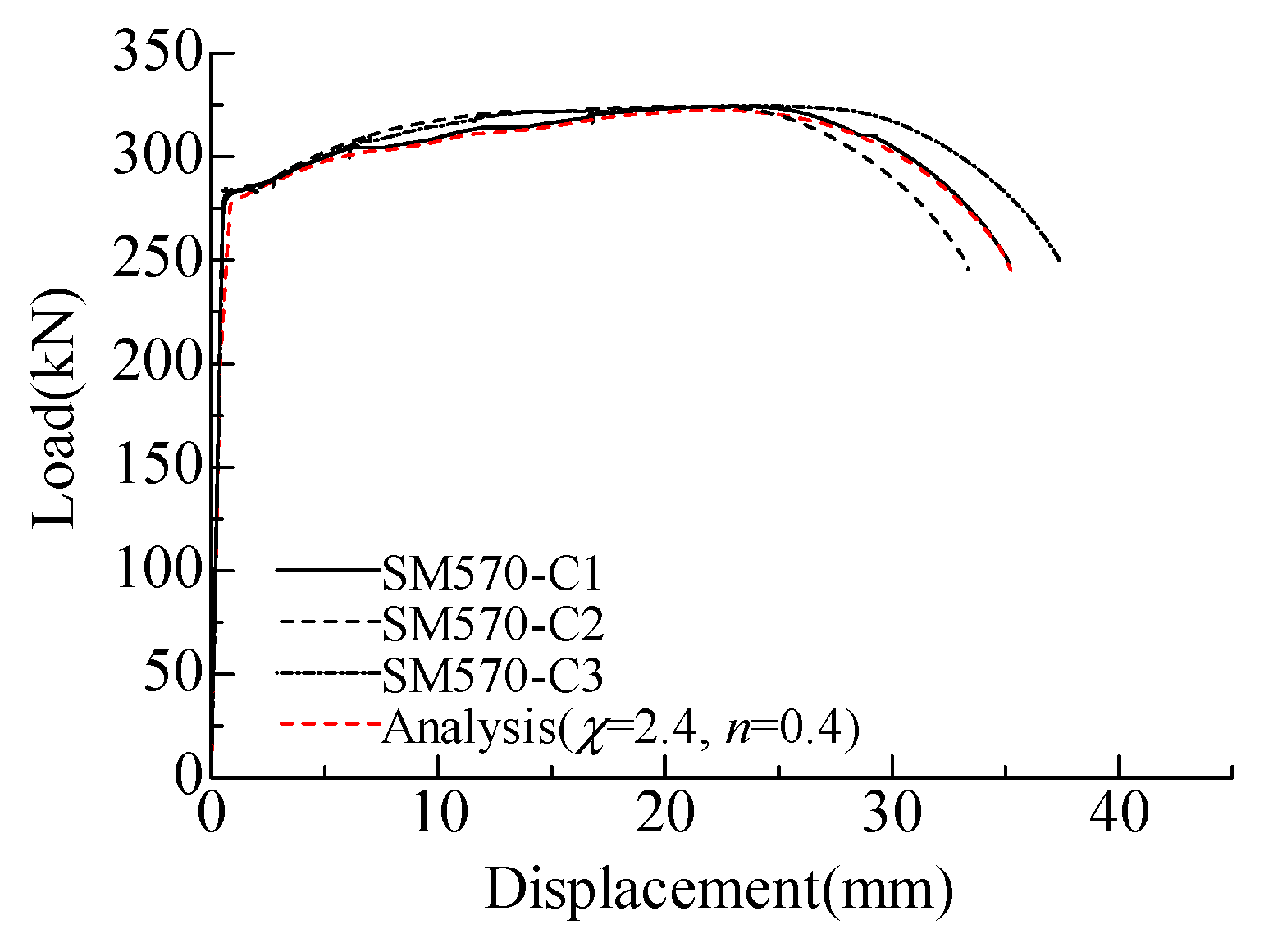 Metals 12 01394 g013