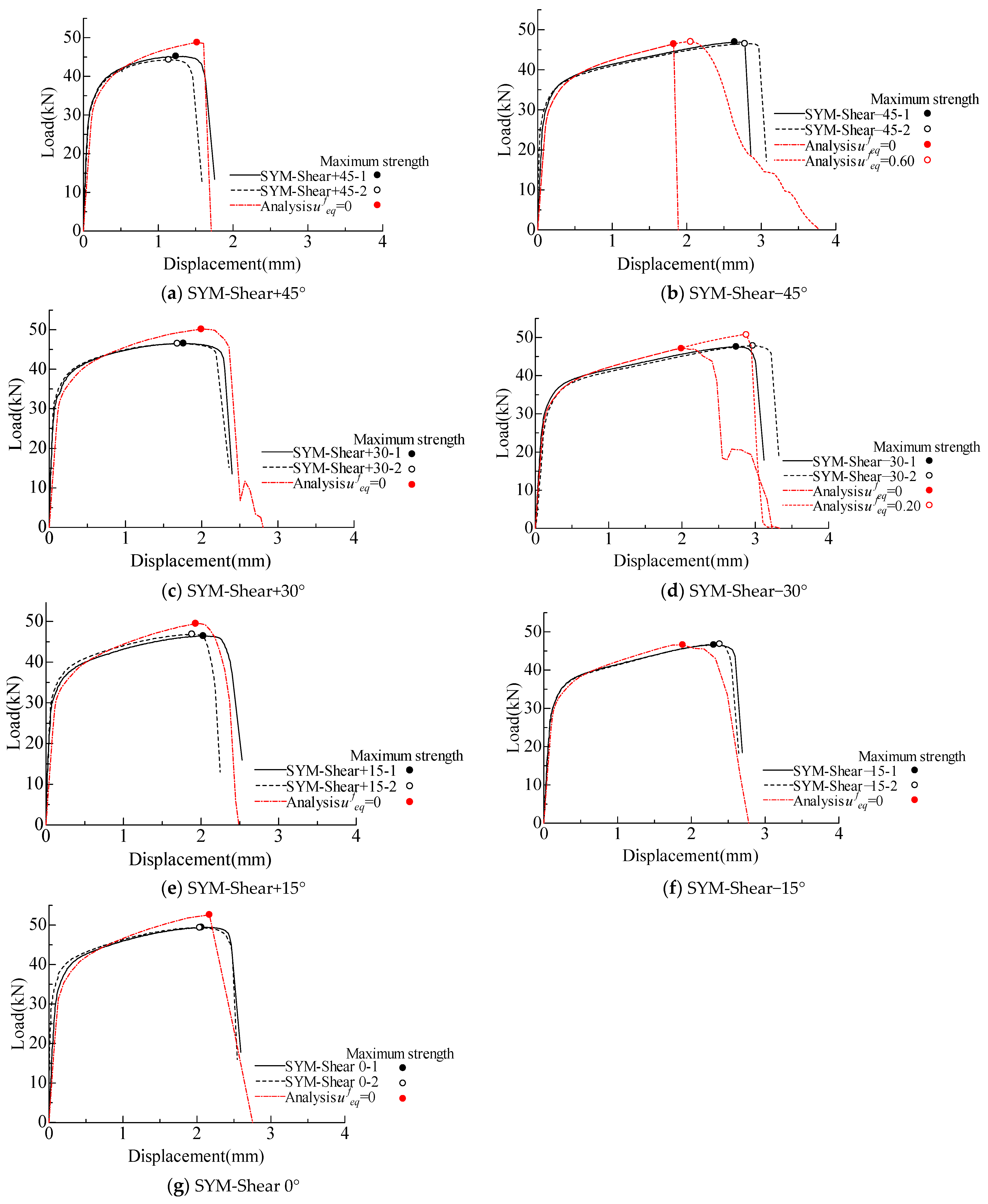 Metals 12 01394 g016