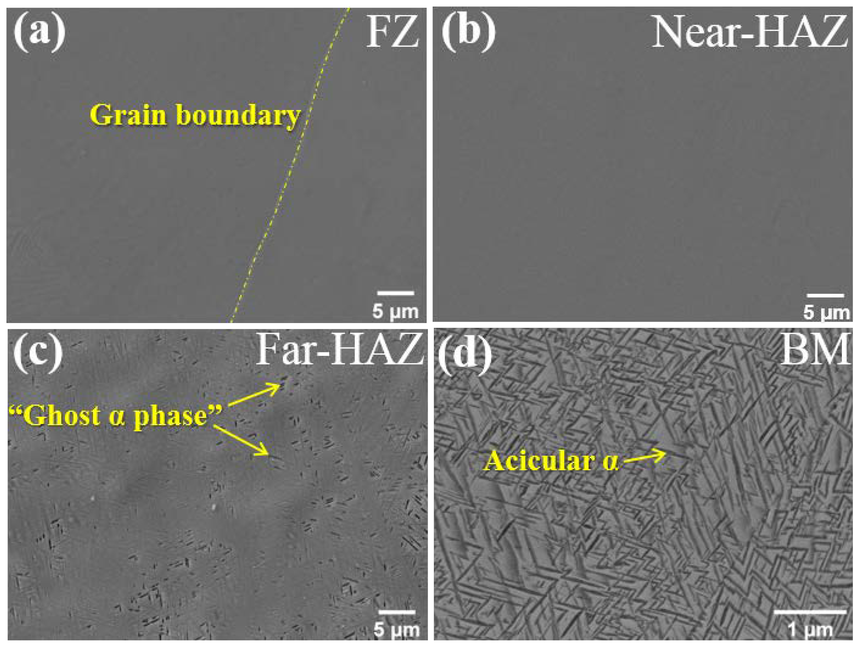 Metals 12 01396 g007