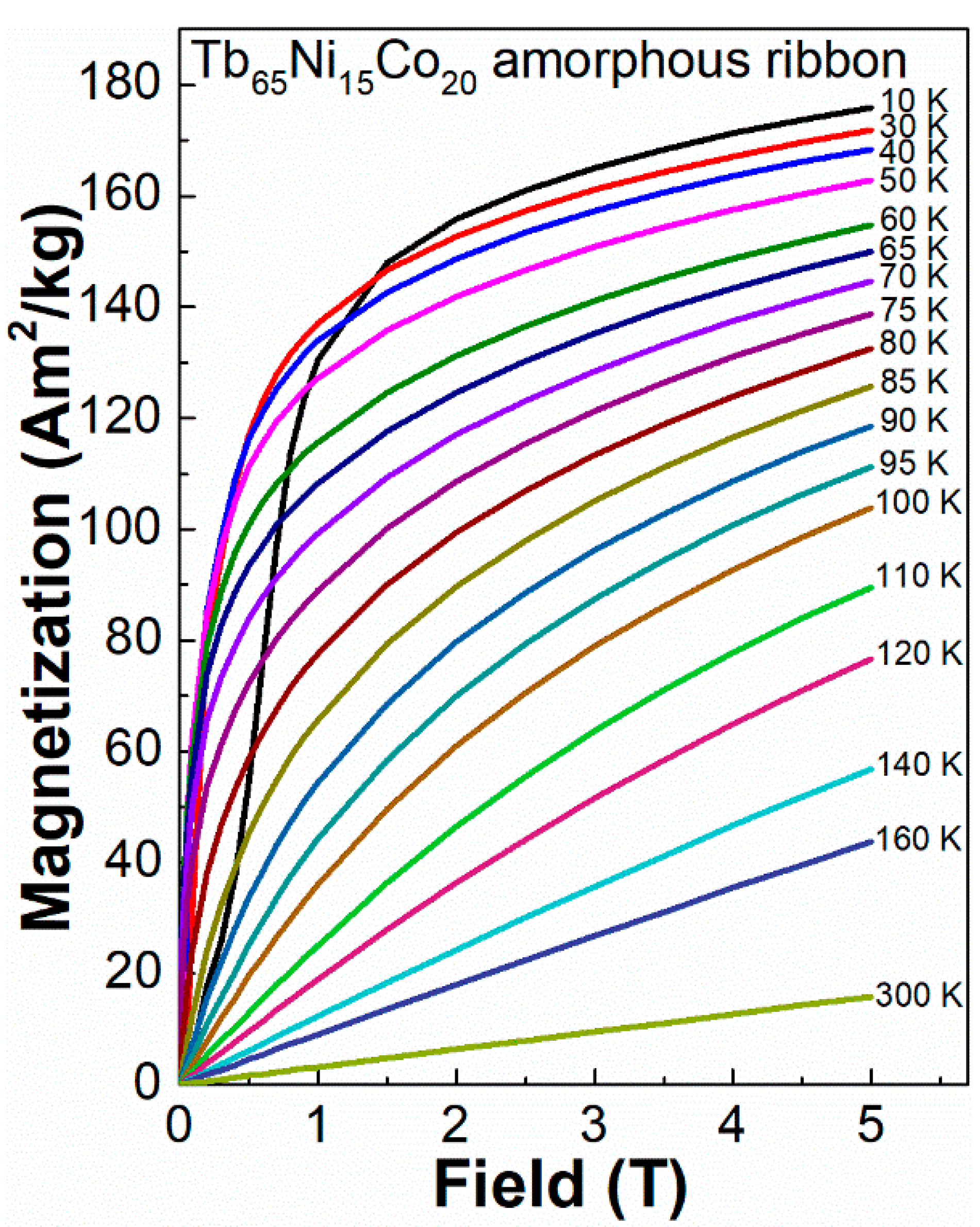 Metals 12 01399 g004