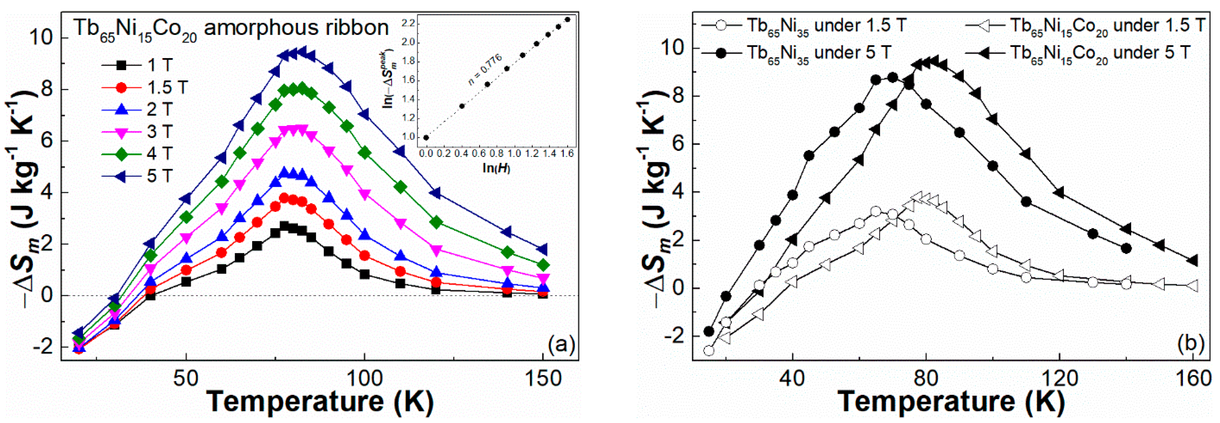 Metals 12 01399 g005