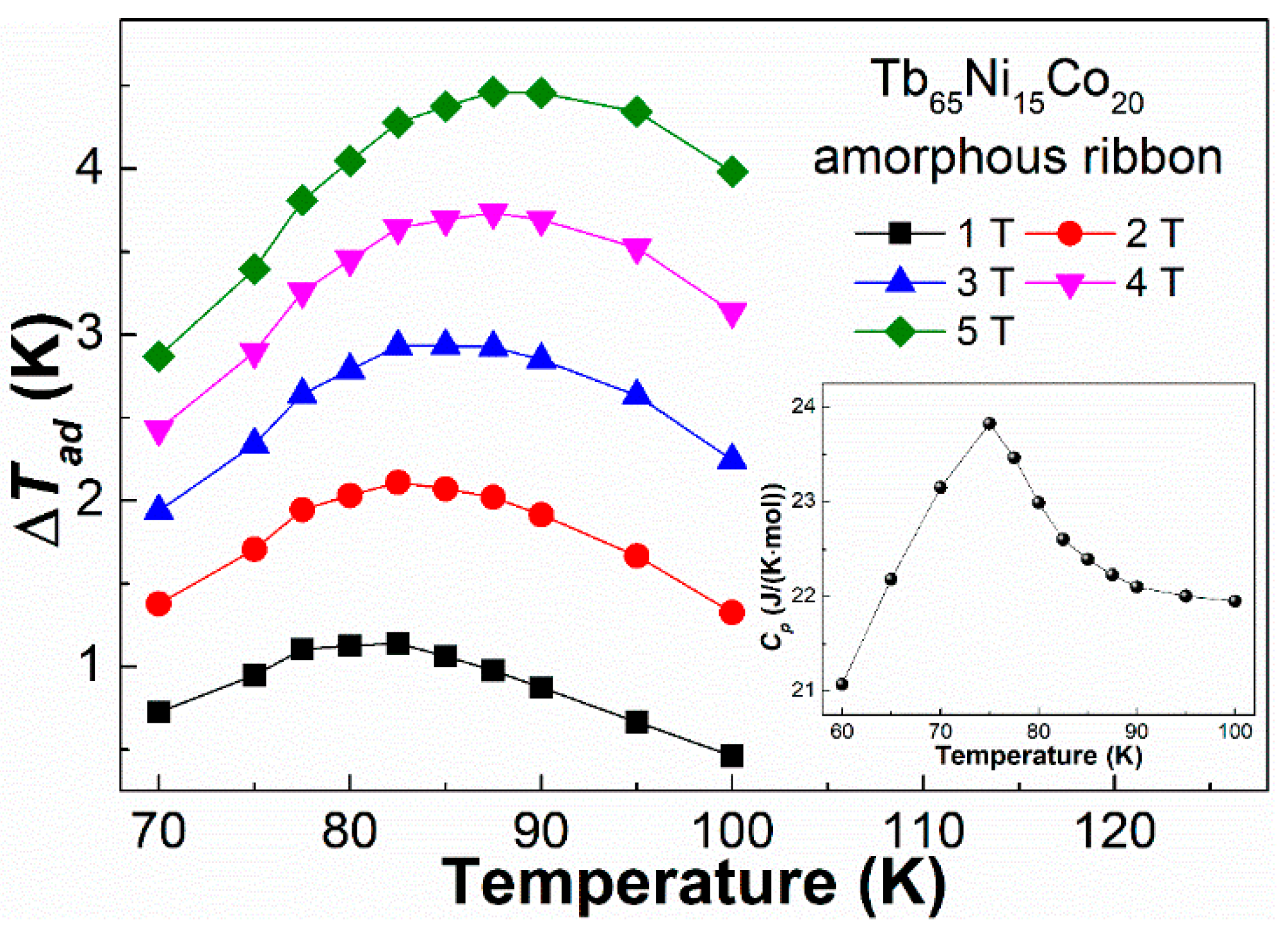Metals 12 01399 g006