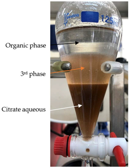 Metals 12 01400 g0a1 550