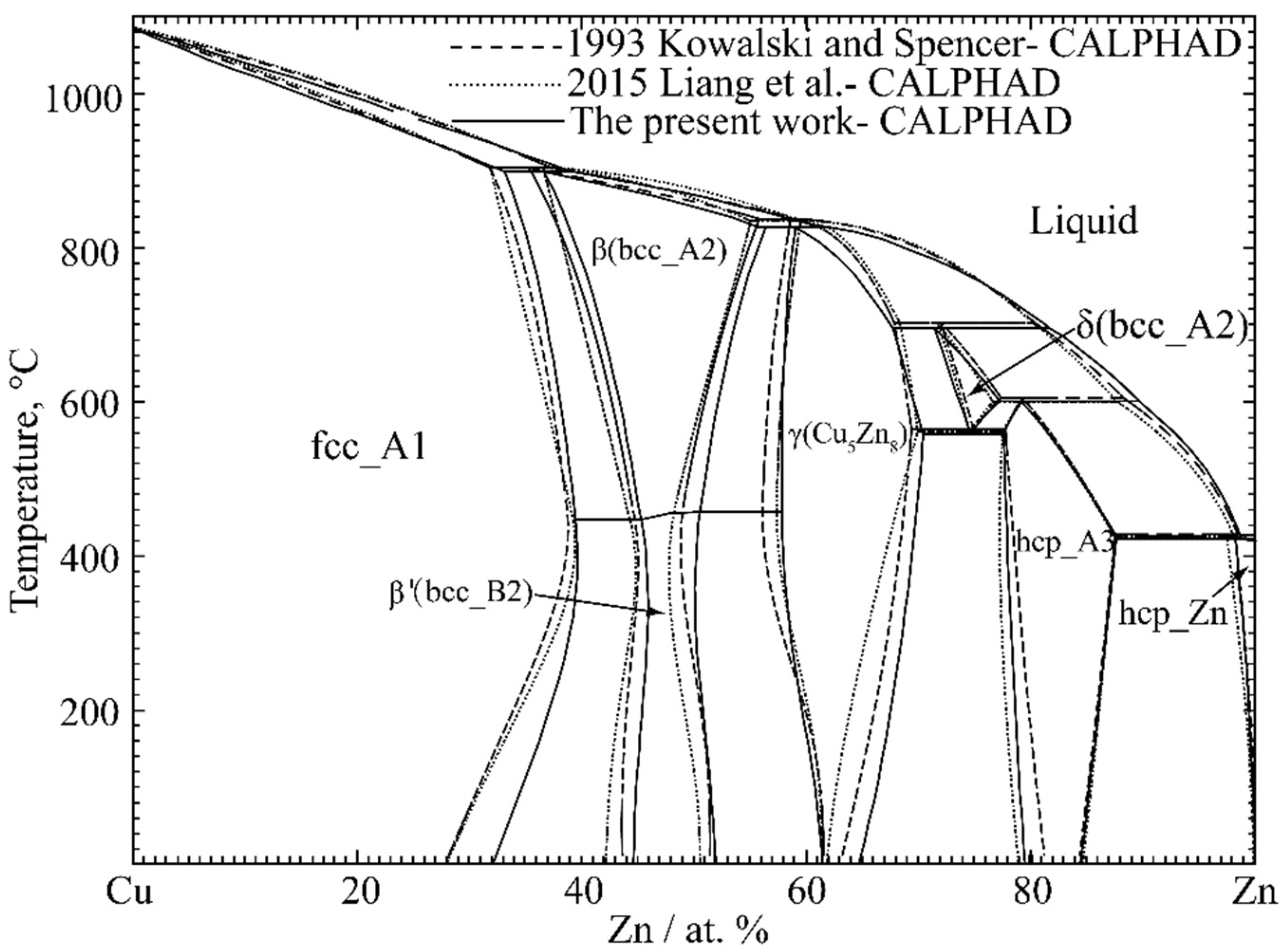 Metals 12 01401 g002