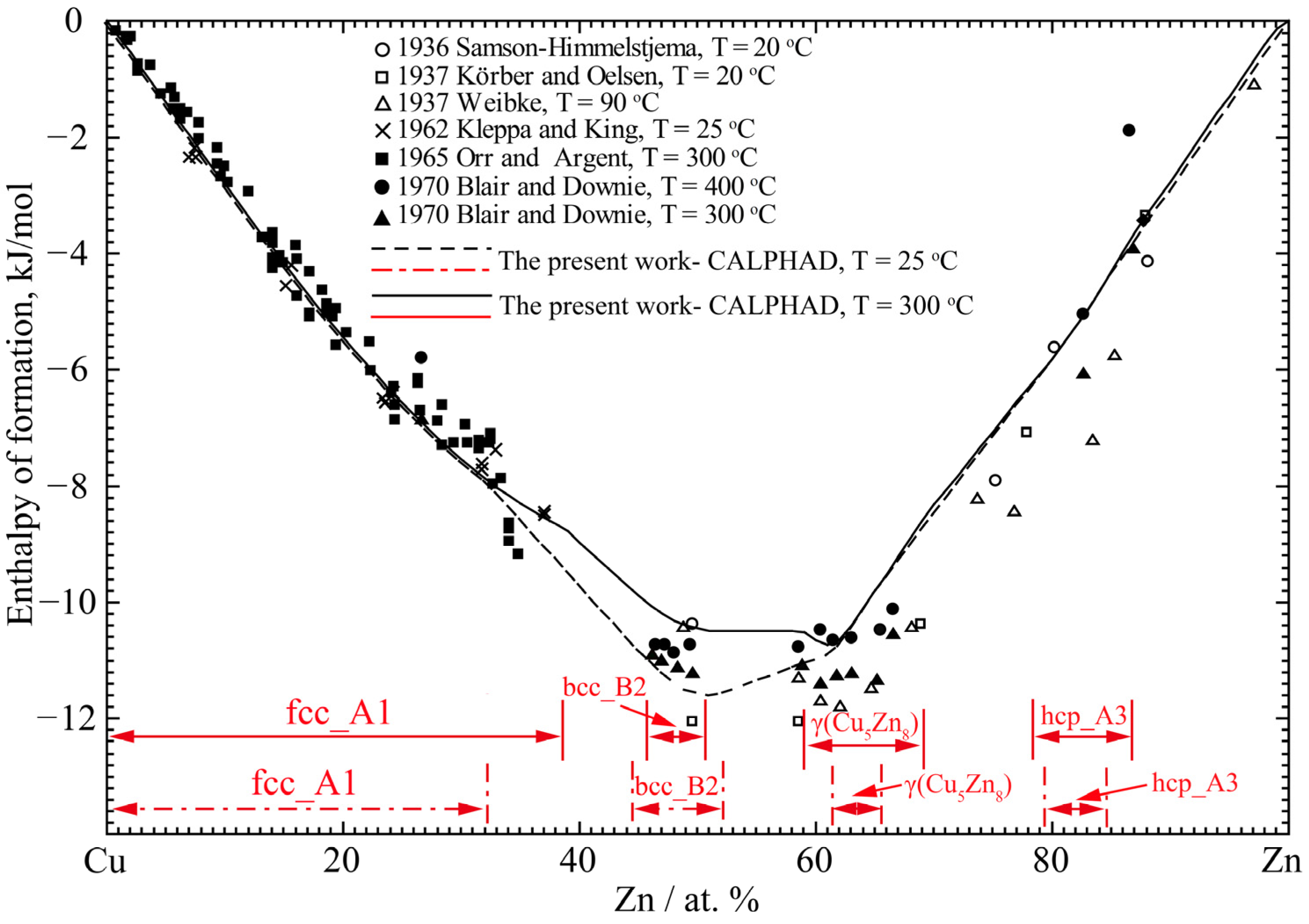 Metals 12 01401 g005