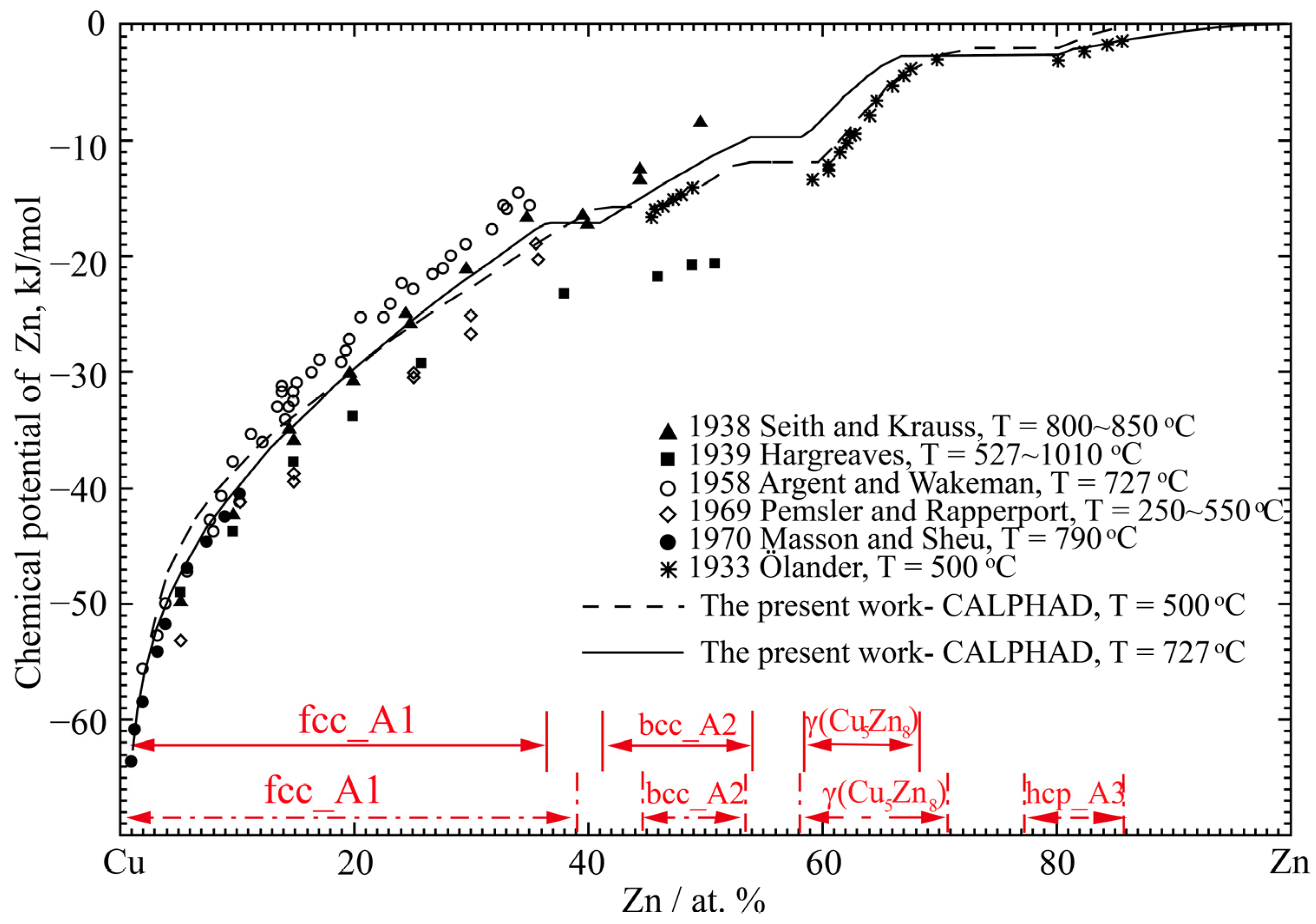 Metals 12 01401 g006