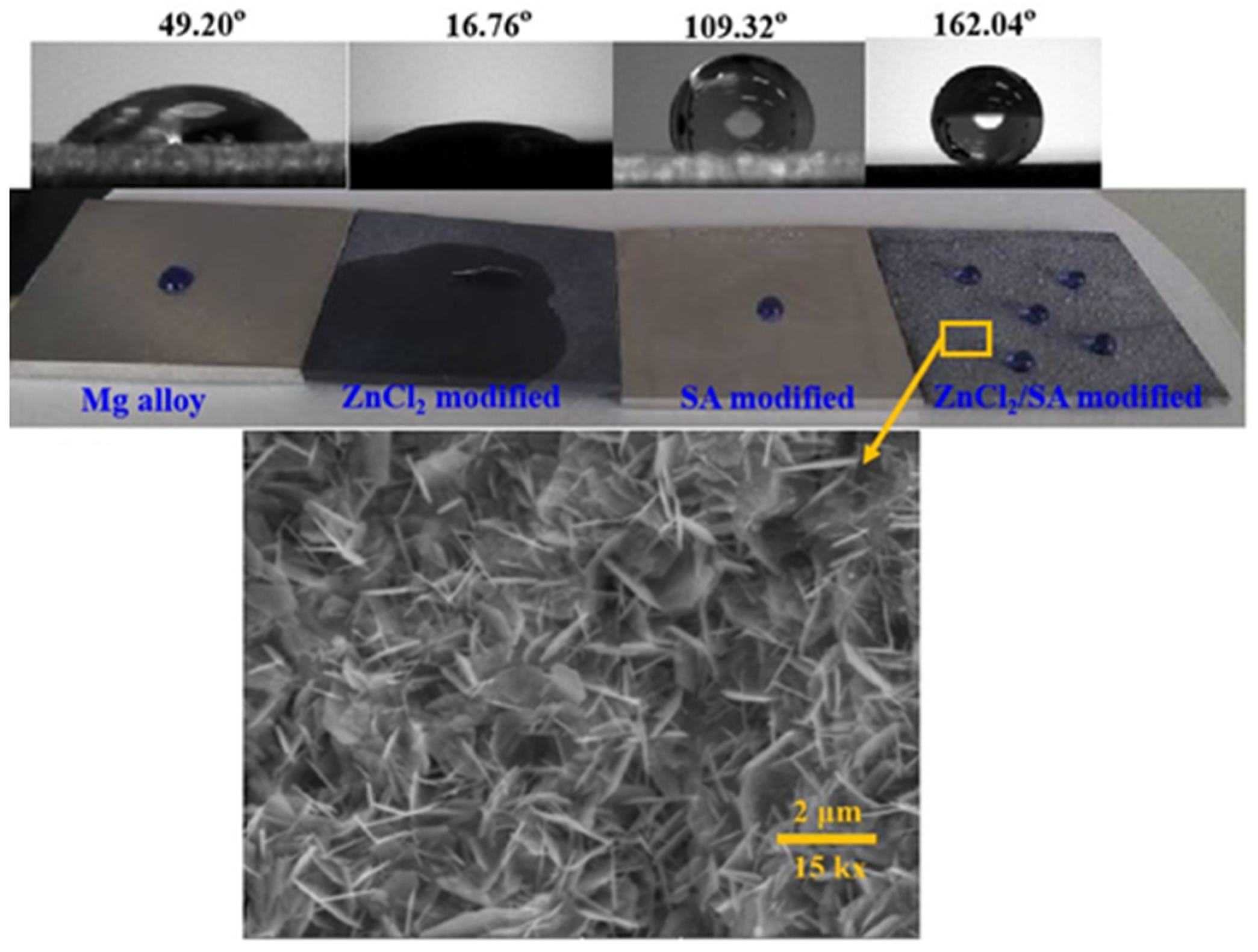 Metals 12 01404 g004