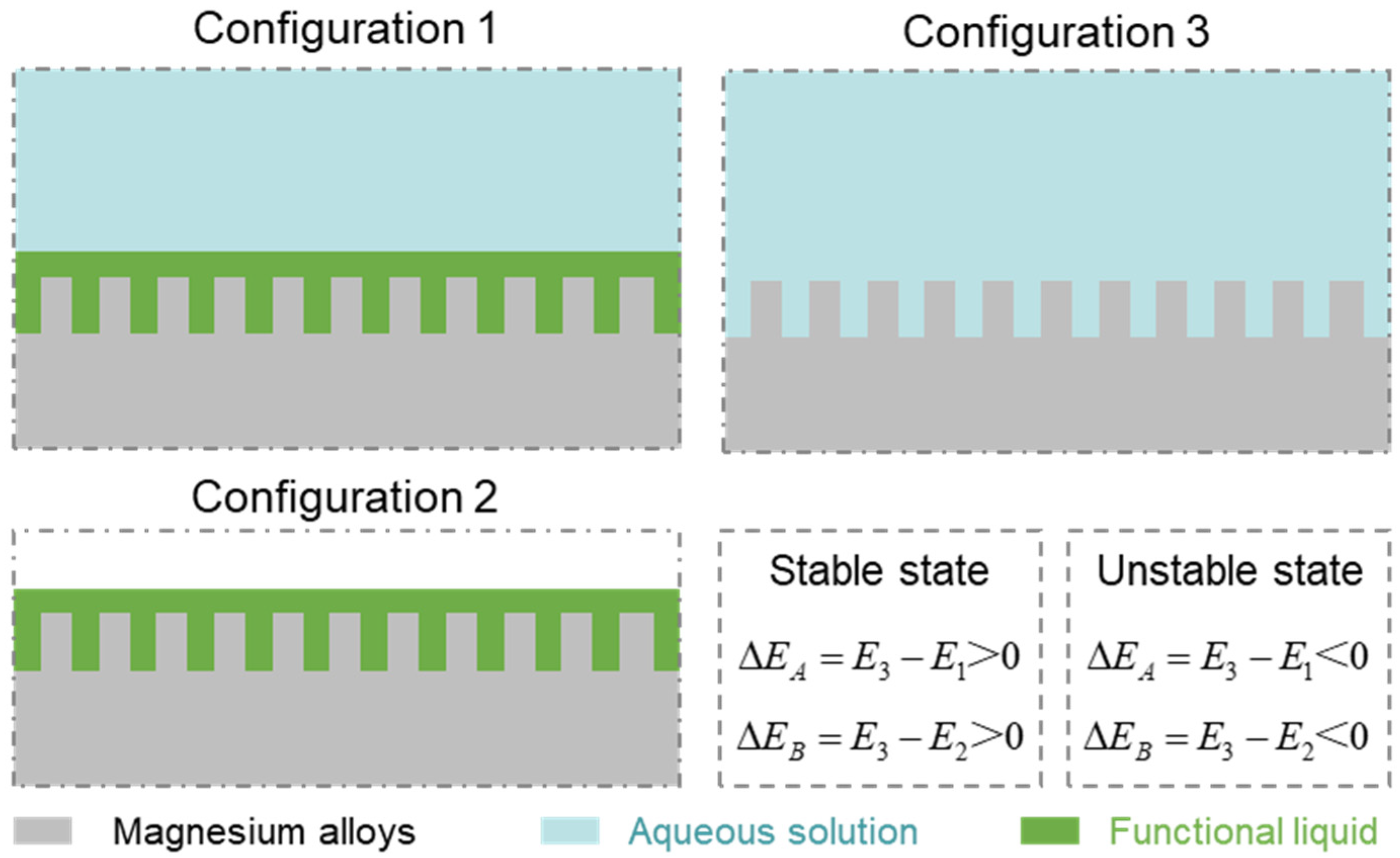 Metals 12 01404 g009