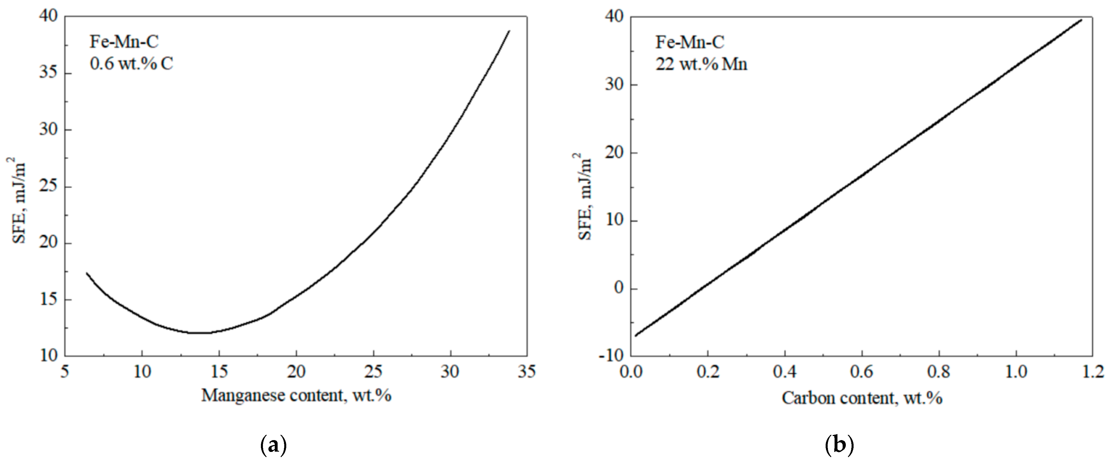 Metals 12 01405 g002