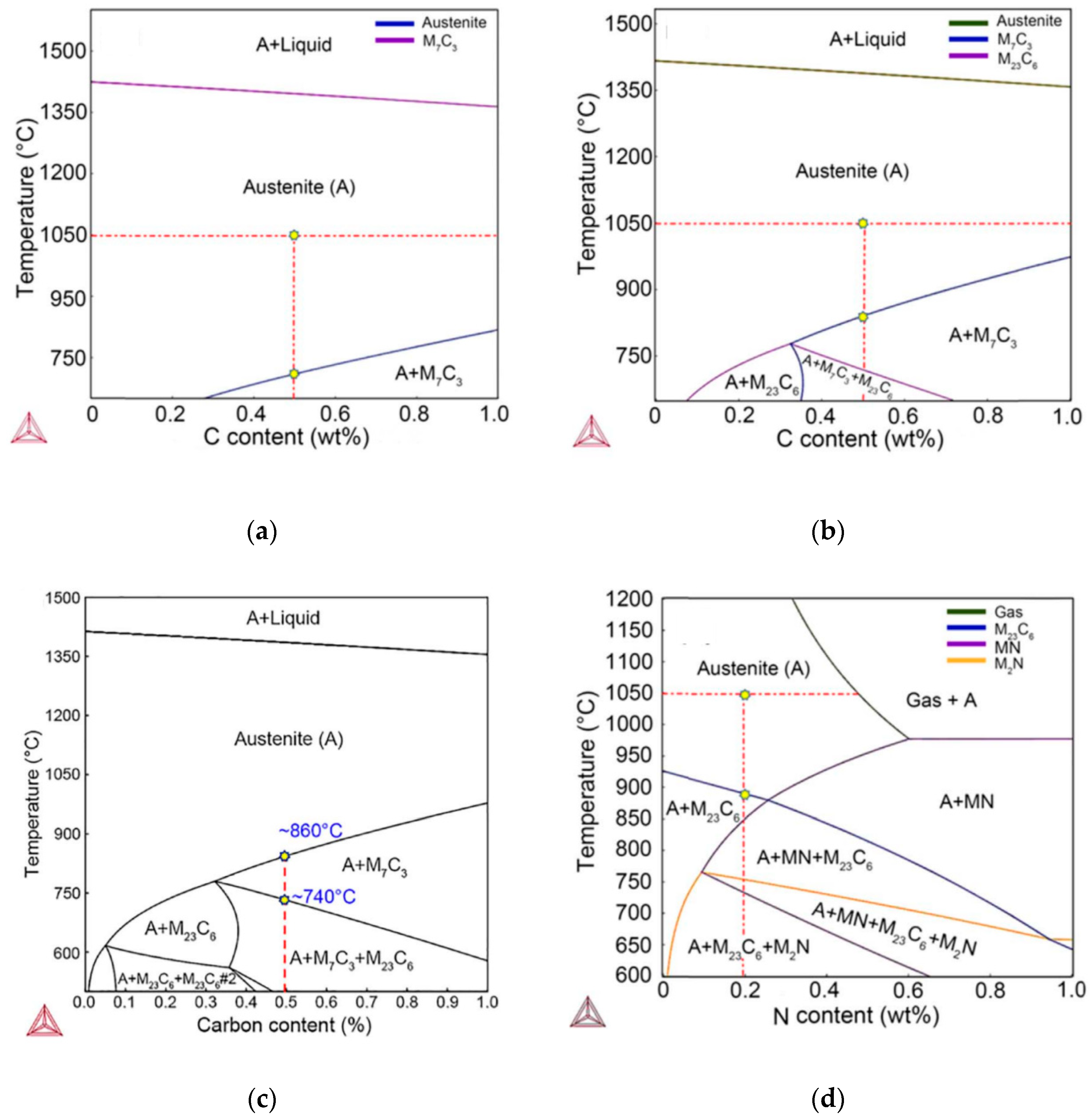 Metals 12 01405 g004