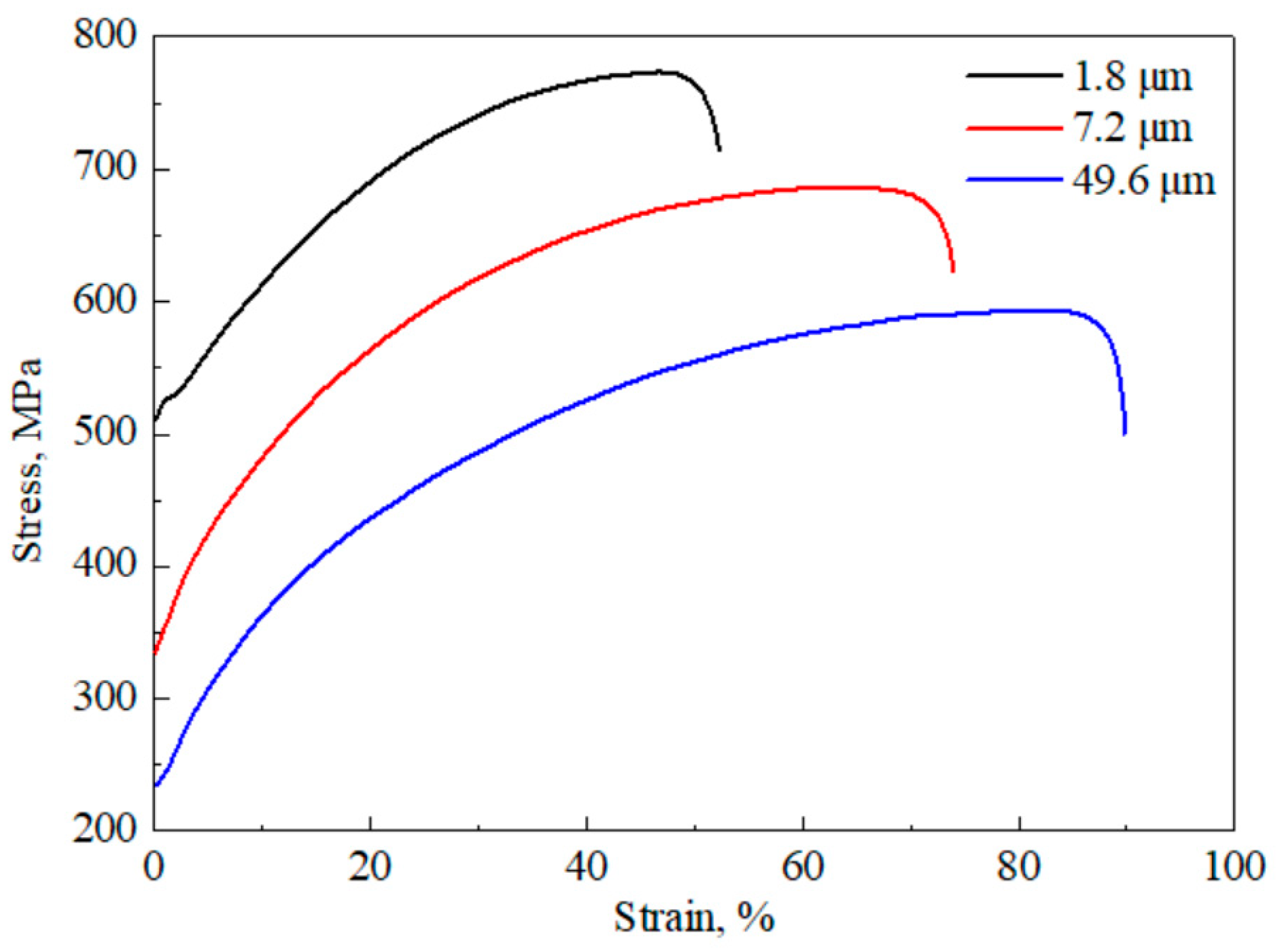Metals 12 01405 g005