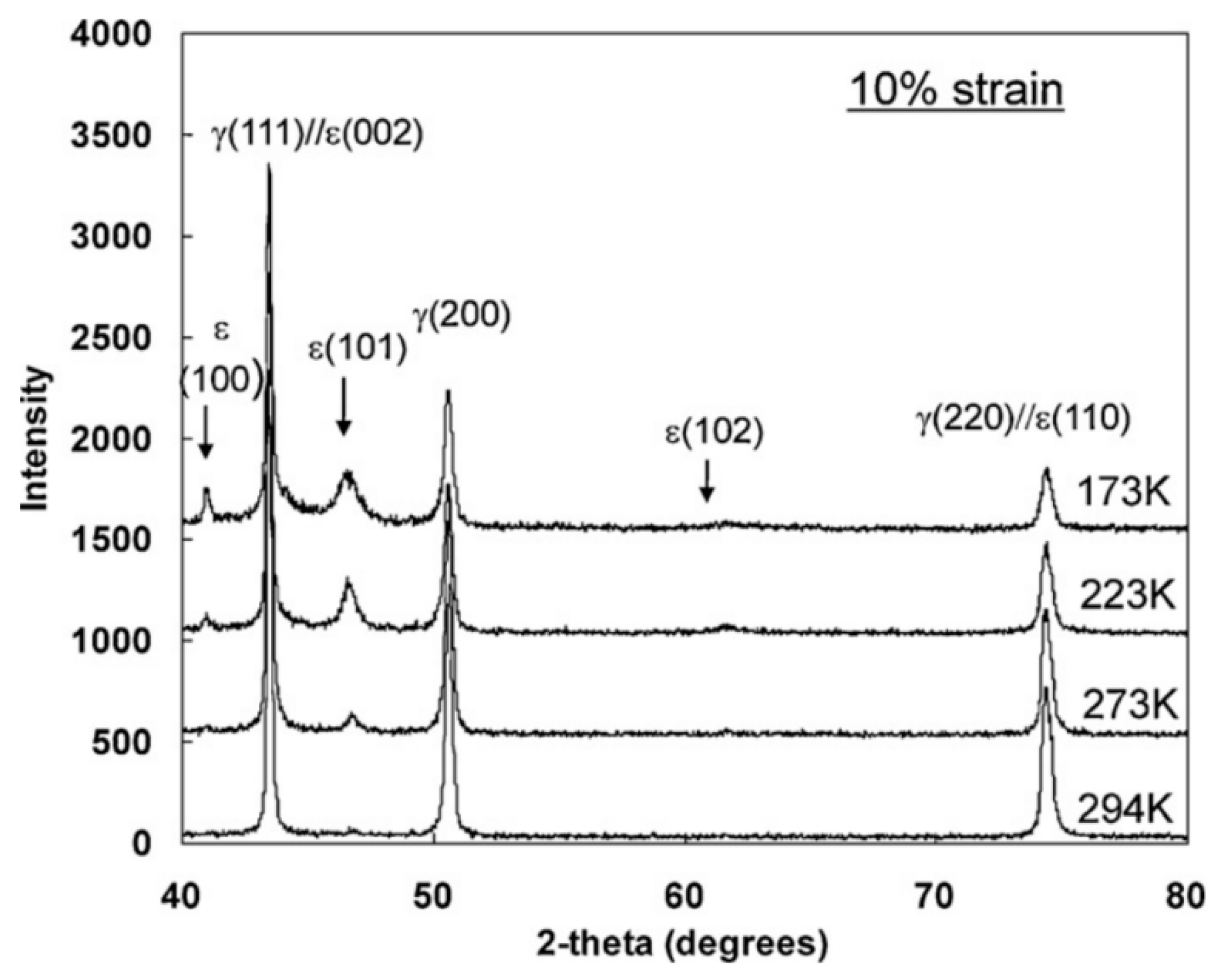Metals 12 01405 g006