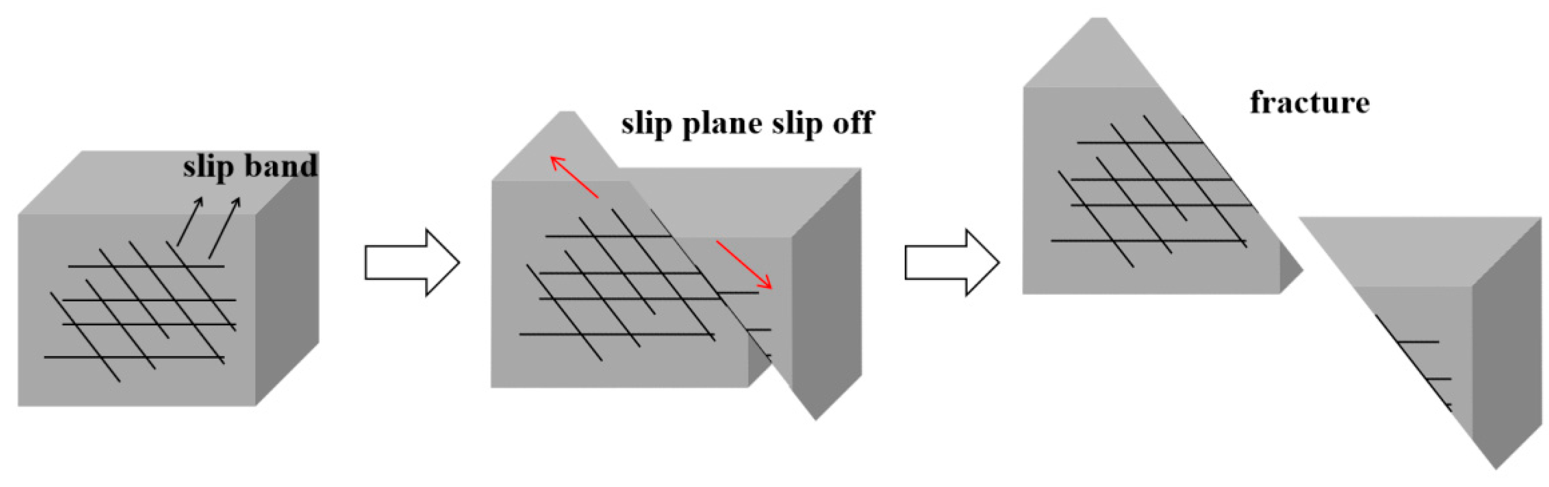 Metals 12 01405 g007