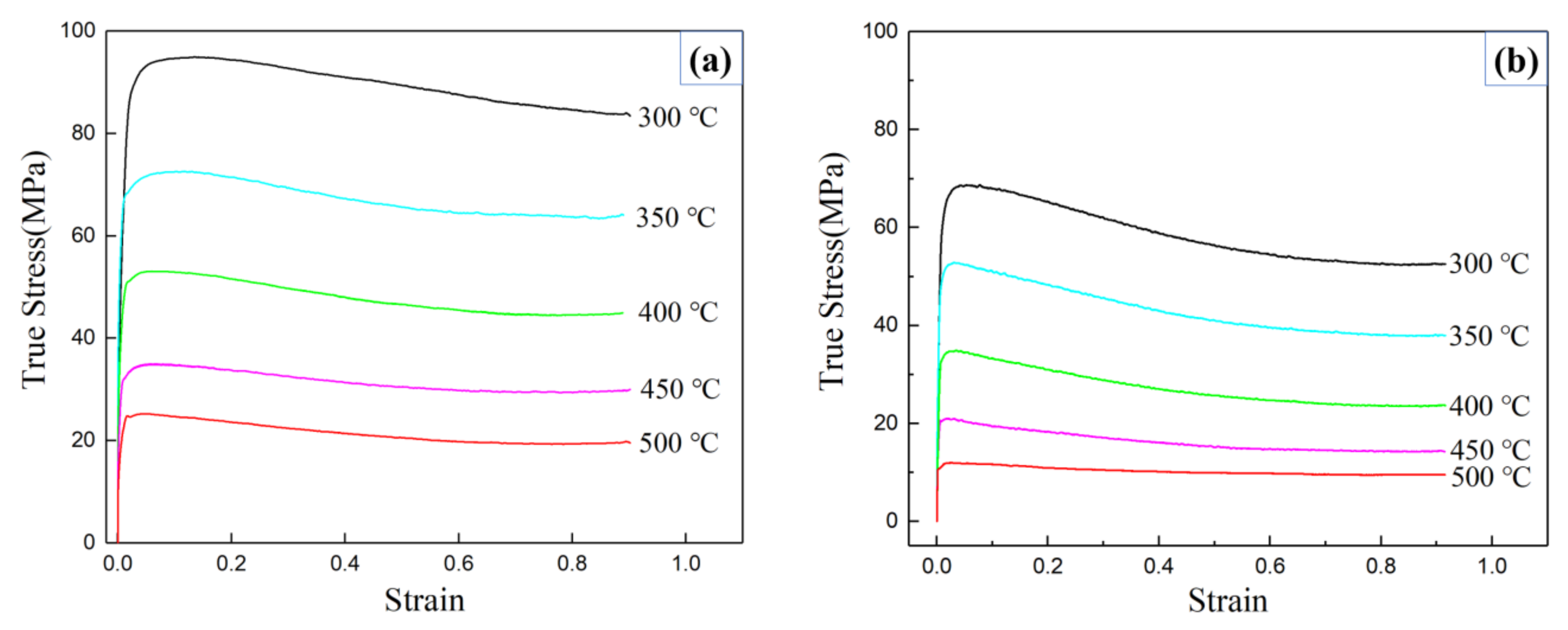 Metals 12 01407 g001