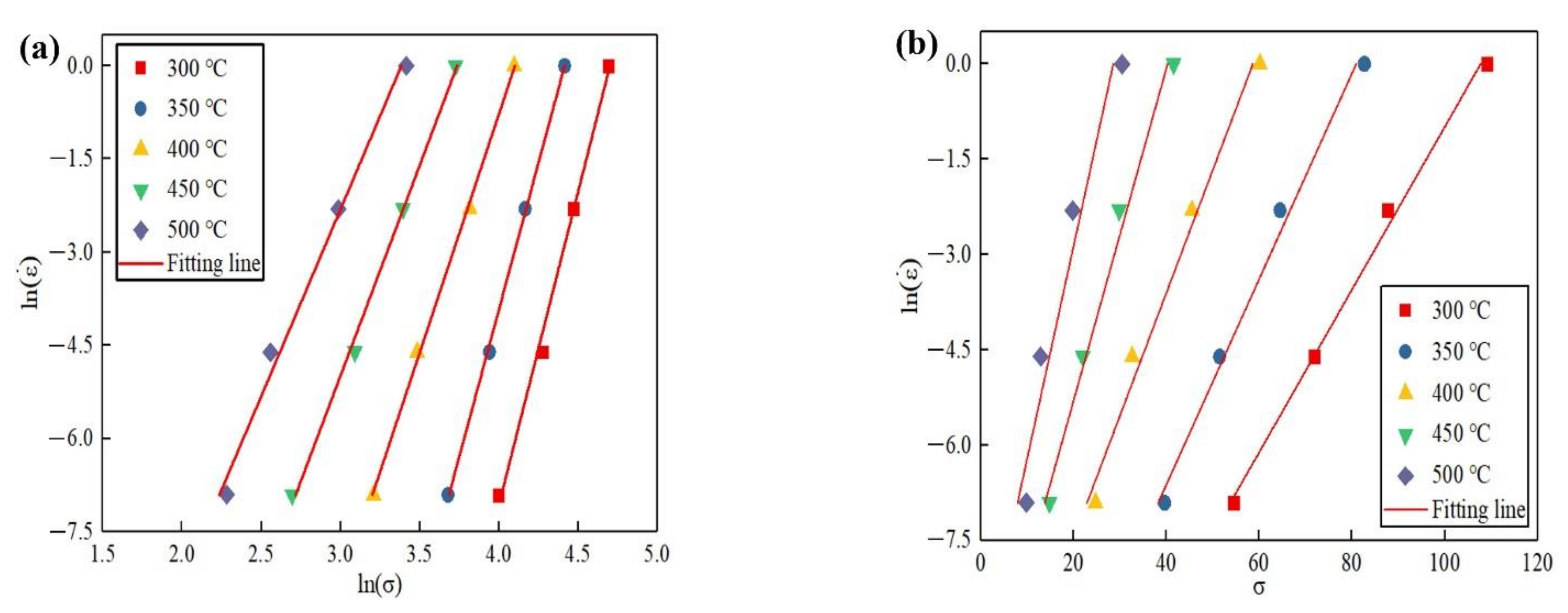 Metals 12 01407 g003