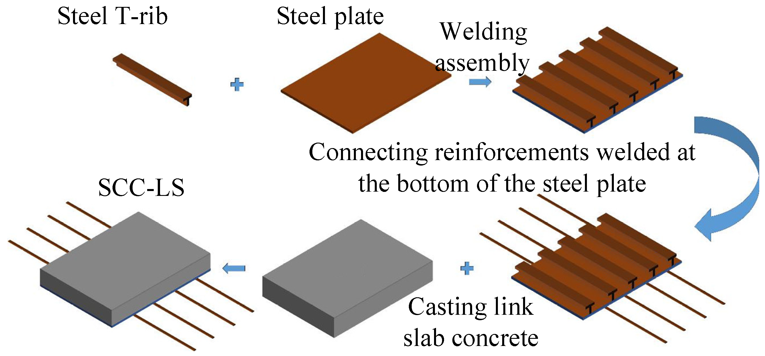 Metals 12 01410 g001