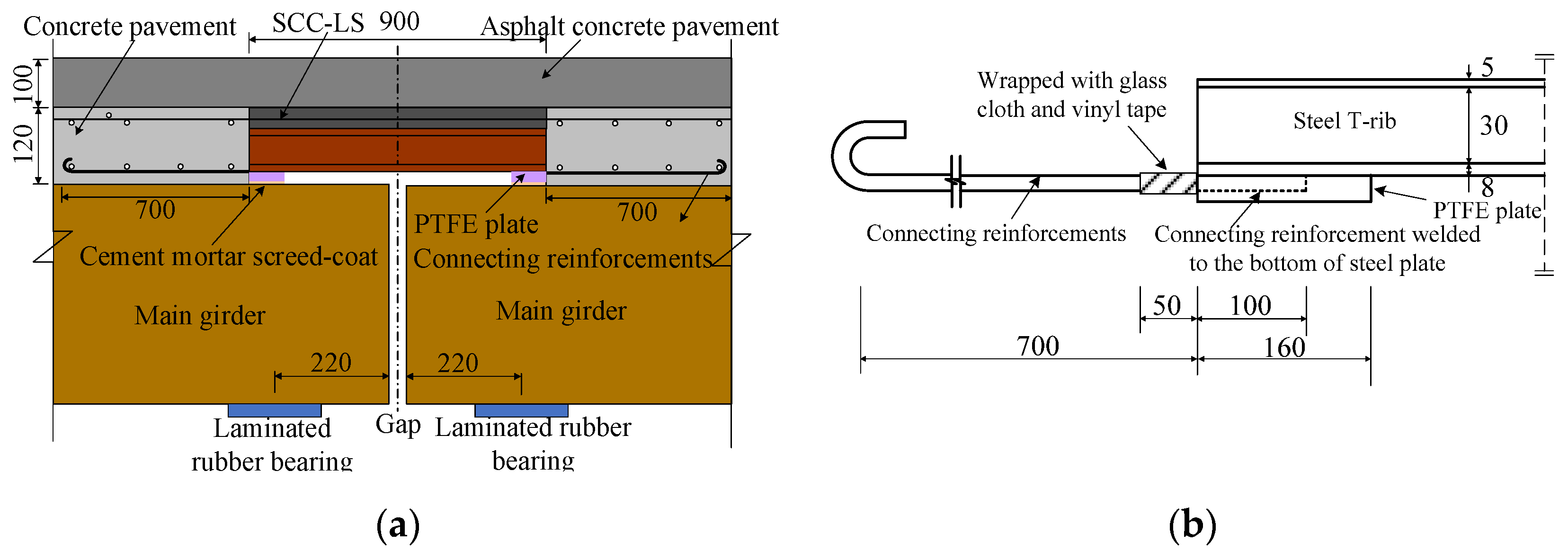 Metals 12 01410 g002