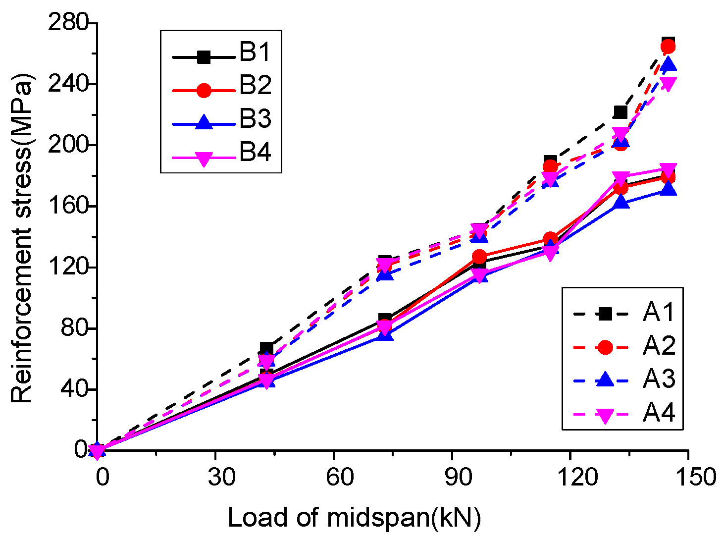 Metals 12 01410 g006