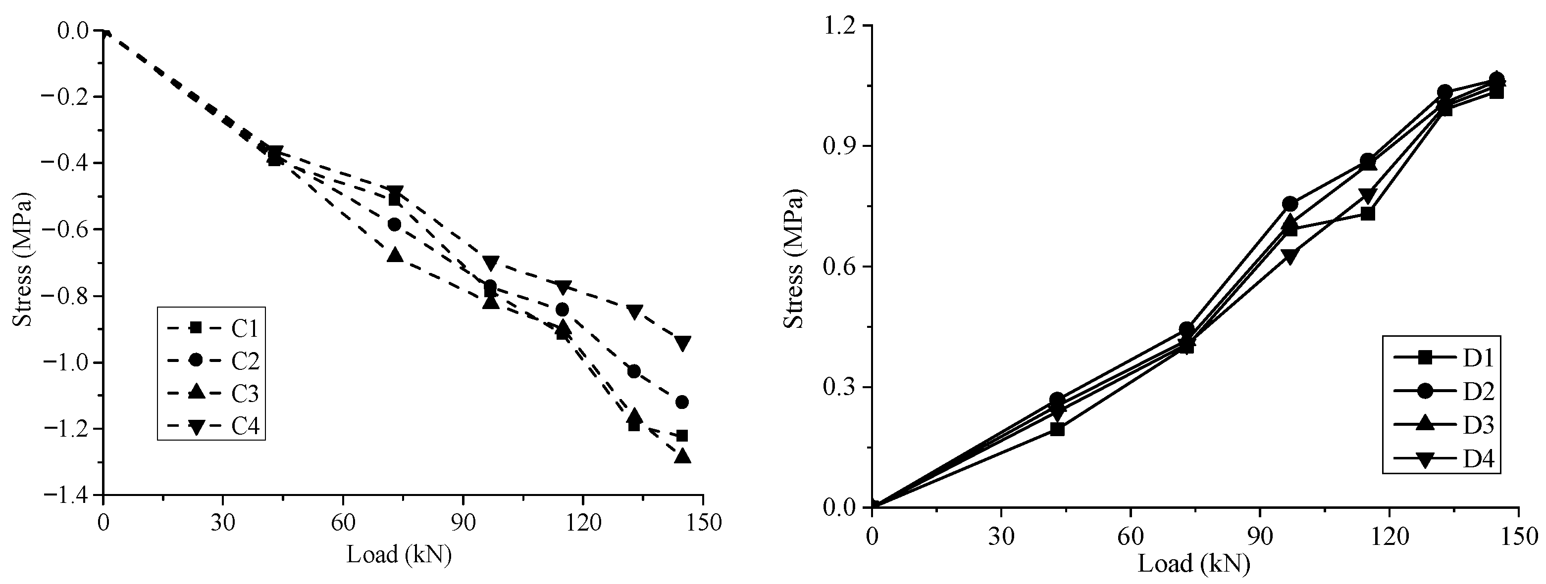 Metals 12 01410 g007