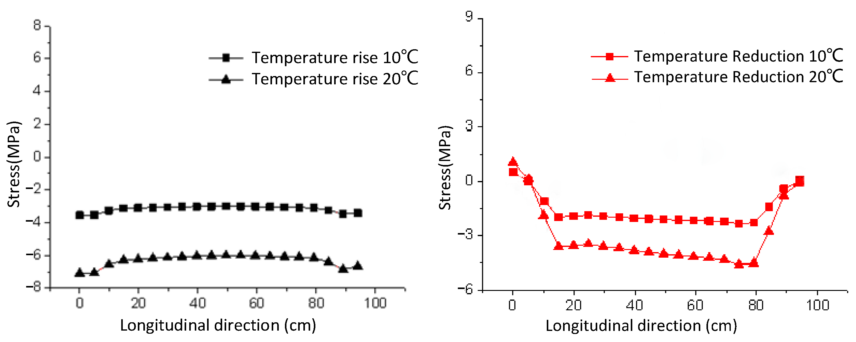 Metals 12 01410 g011