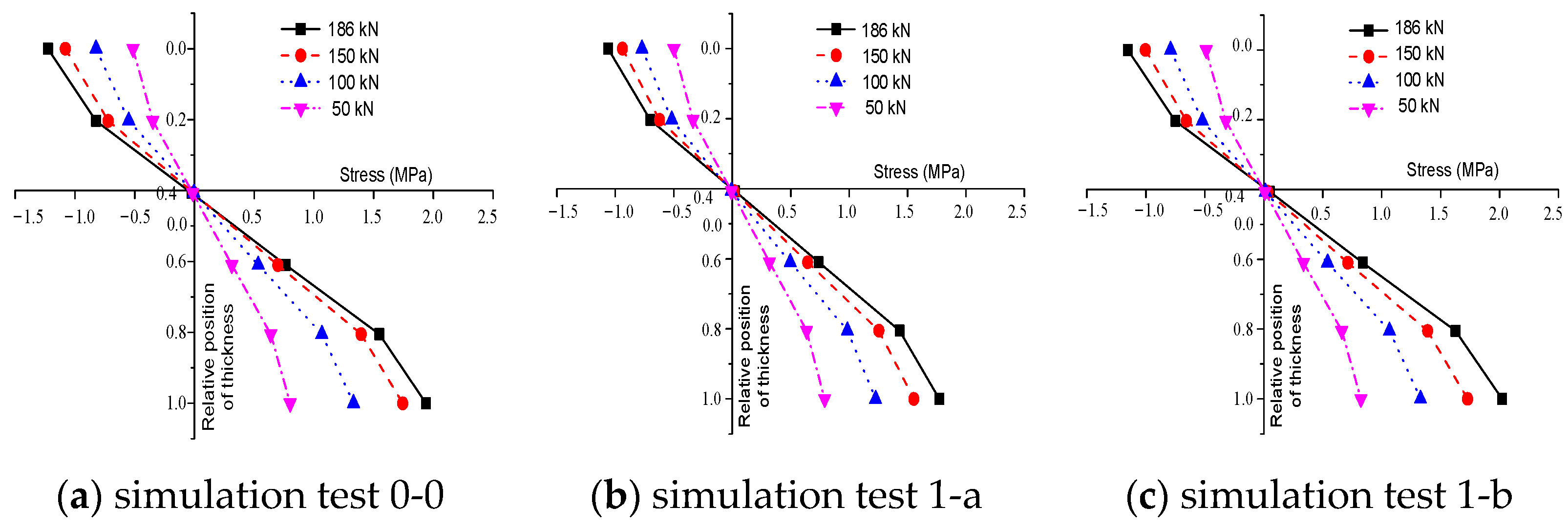 Metals 12 01410 g012