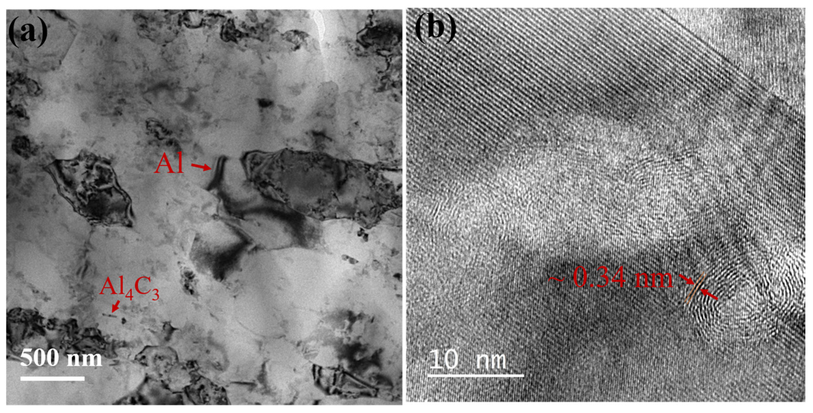 Metals 12 01412 g001