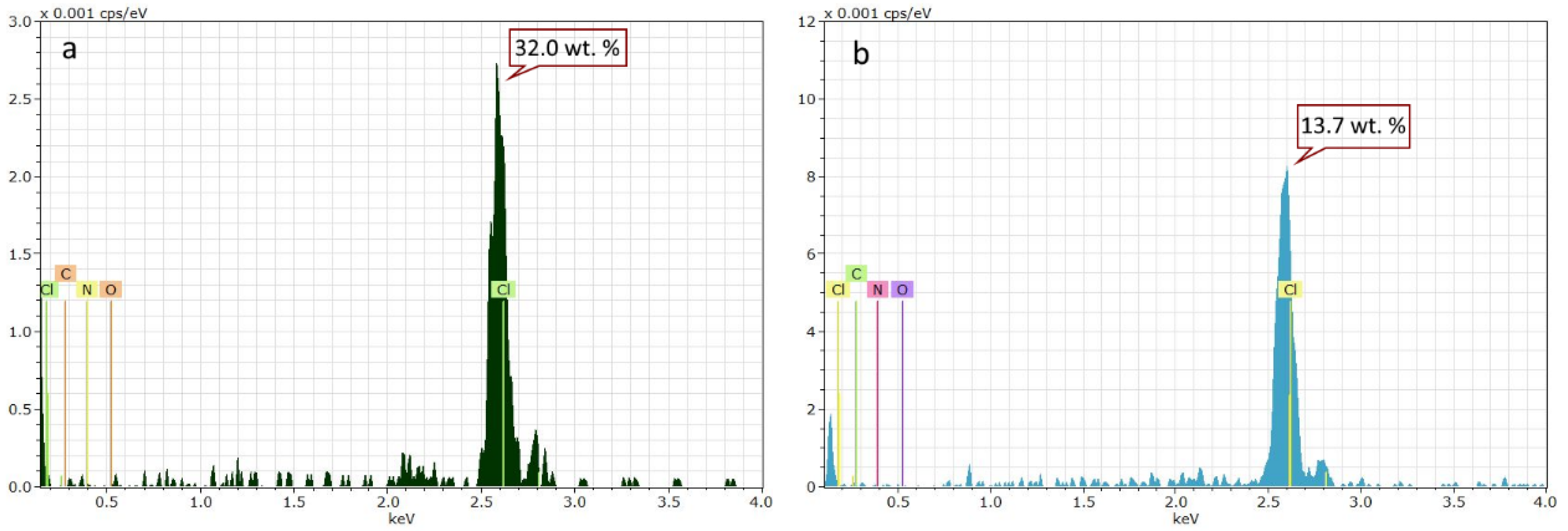 Metals 12 01413 g013 Metals 12 01413 g013