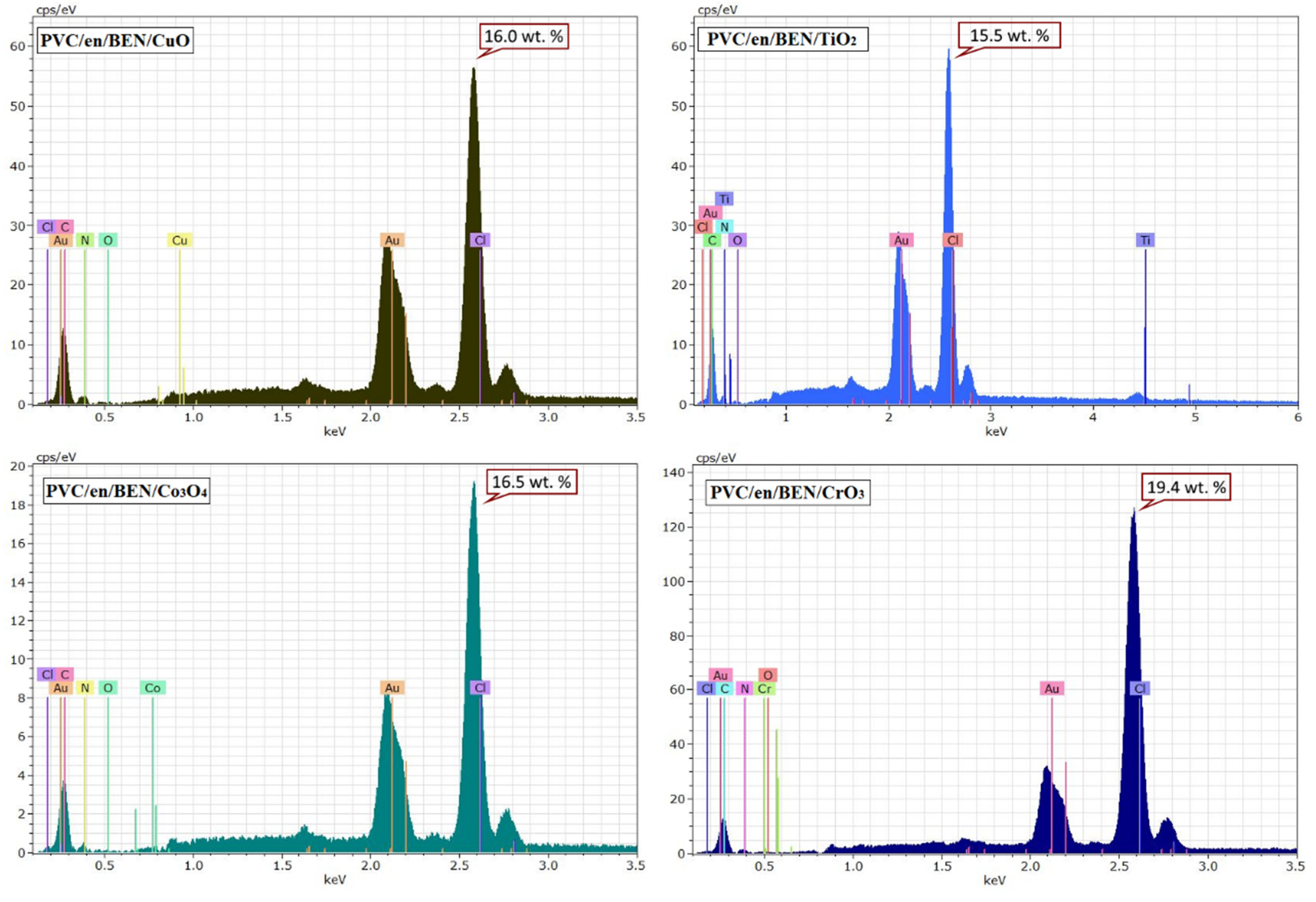 Metals 12 01413 g014 Metals 12 01413 g014