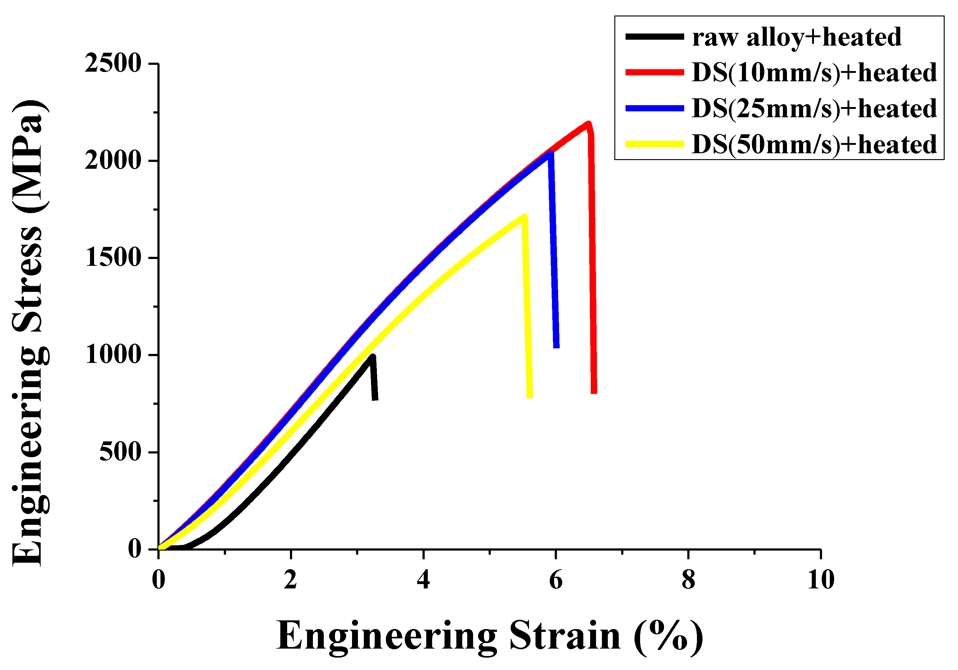 Metals 12 01416 g004