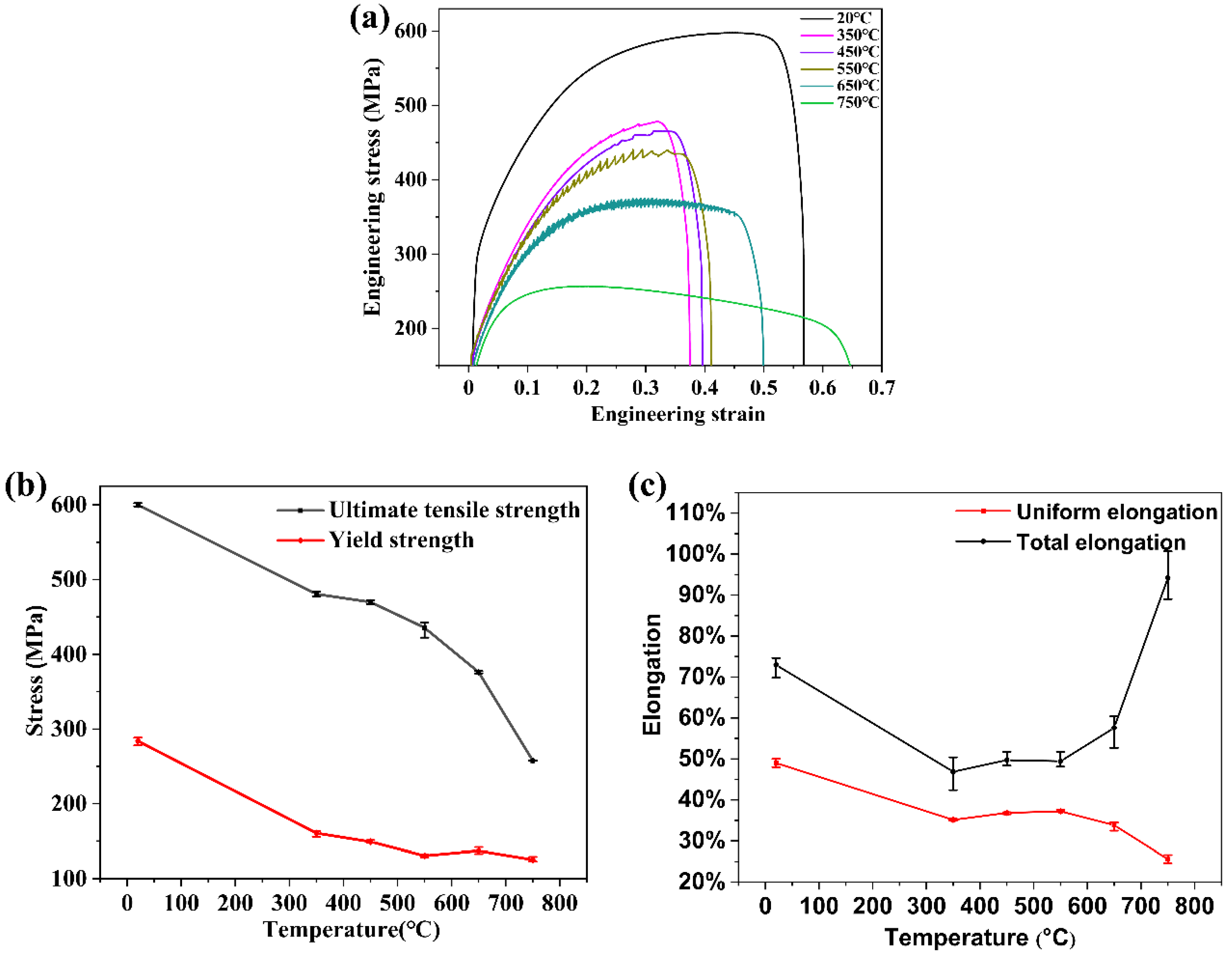 Metals 12 01421 g002