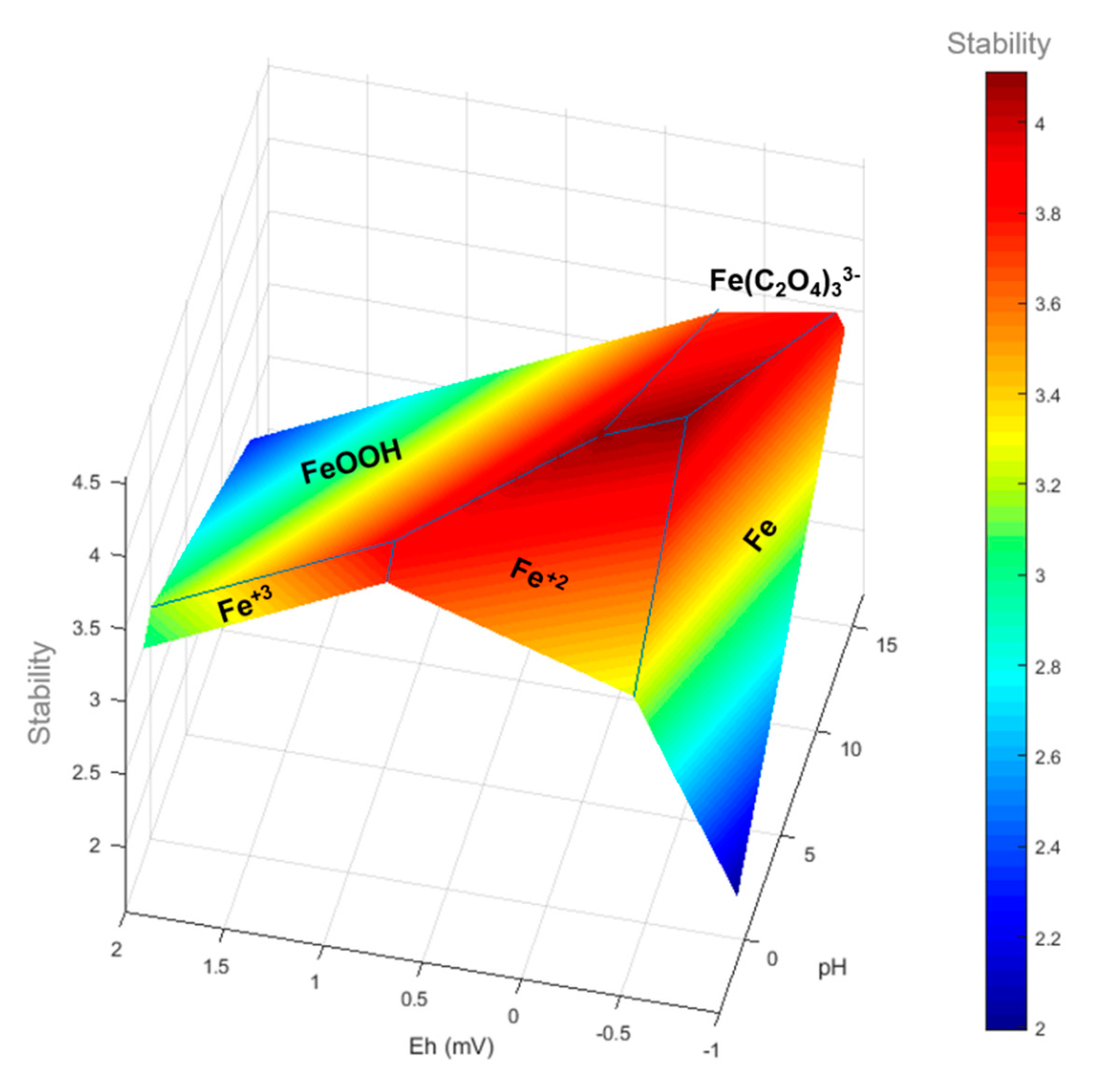 Metals 12 01424 g002