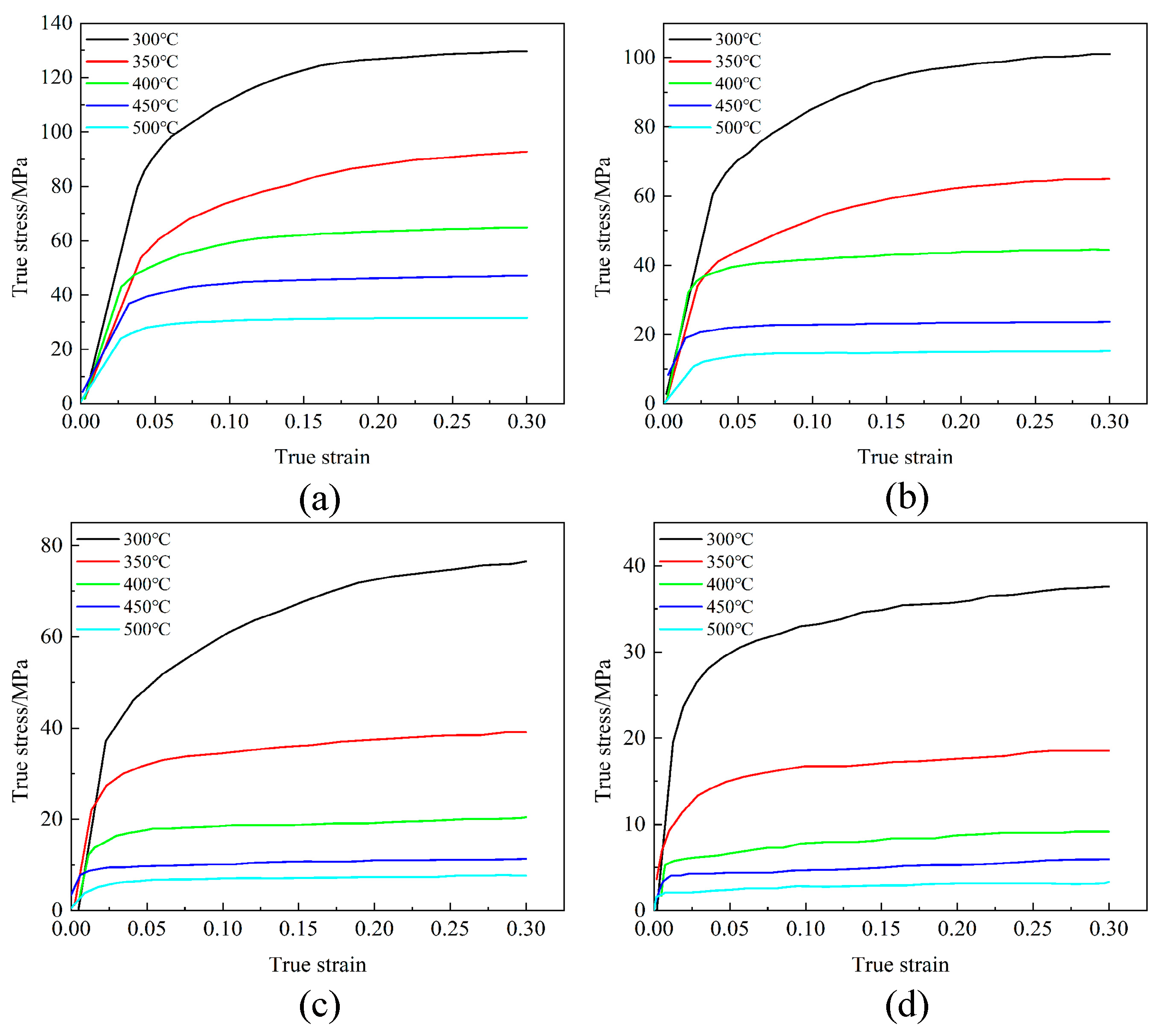 Metals 12 01431 g002