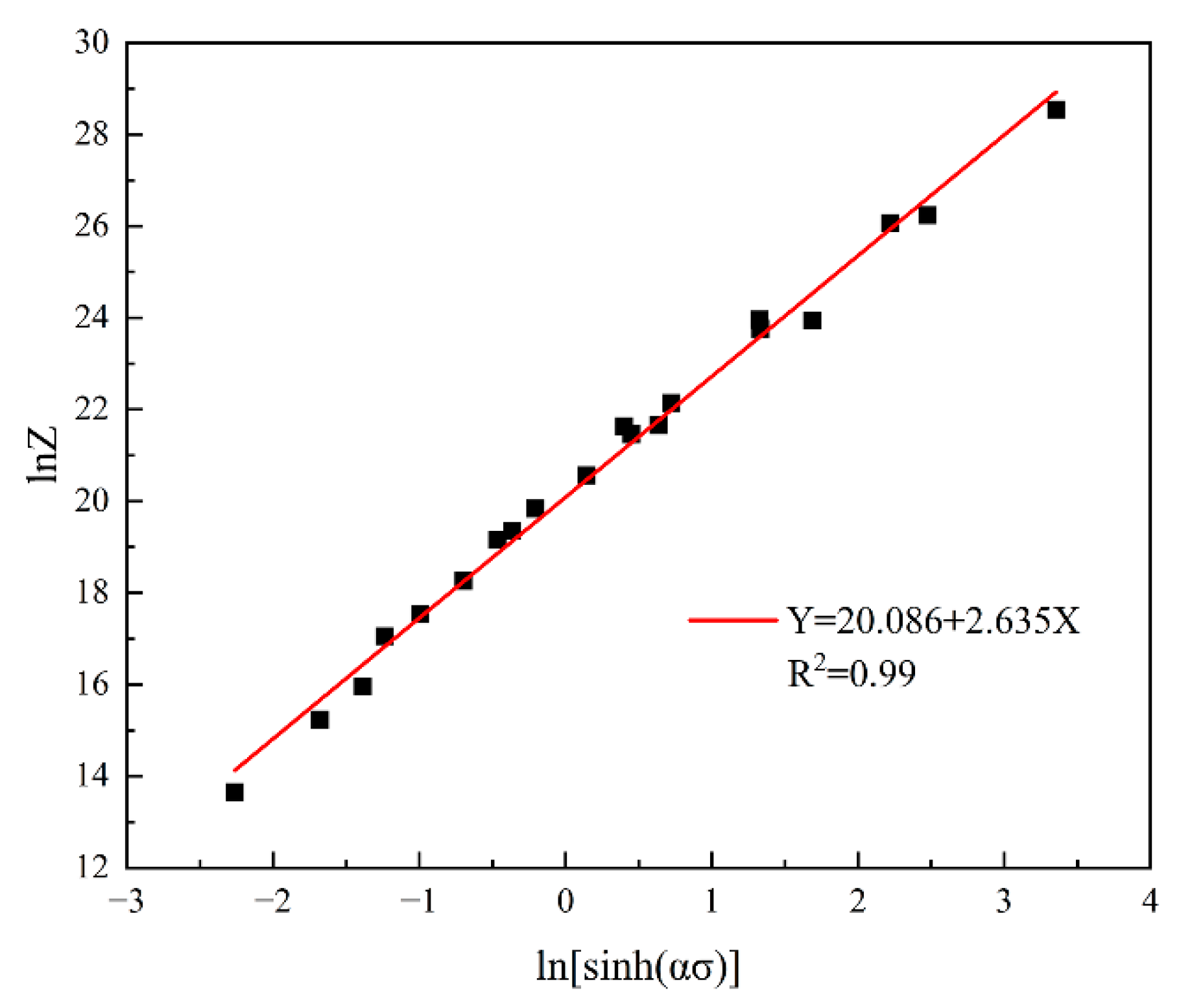 Metals 12 01431 g004