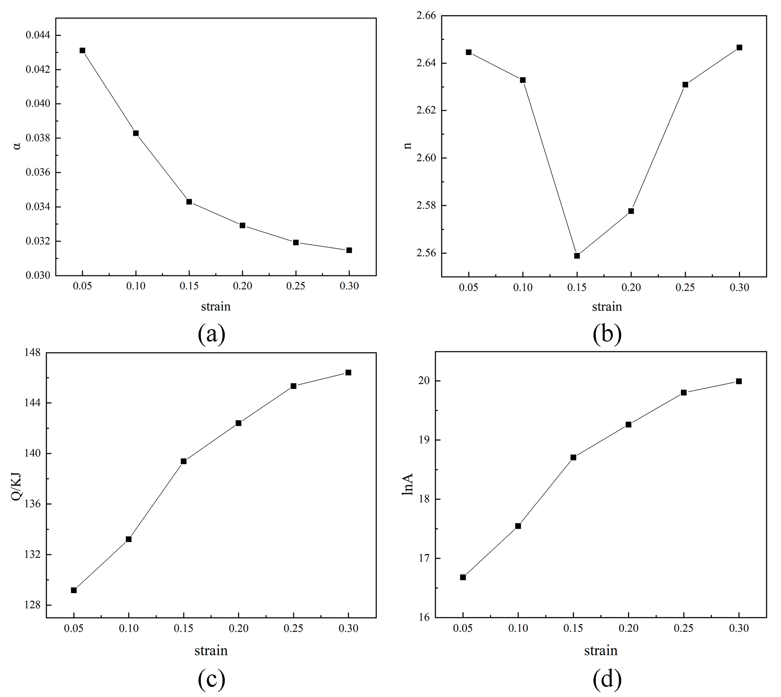 Metals 12 01431 g005