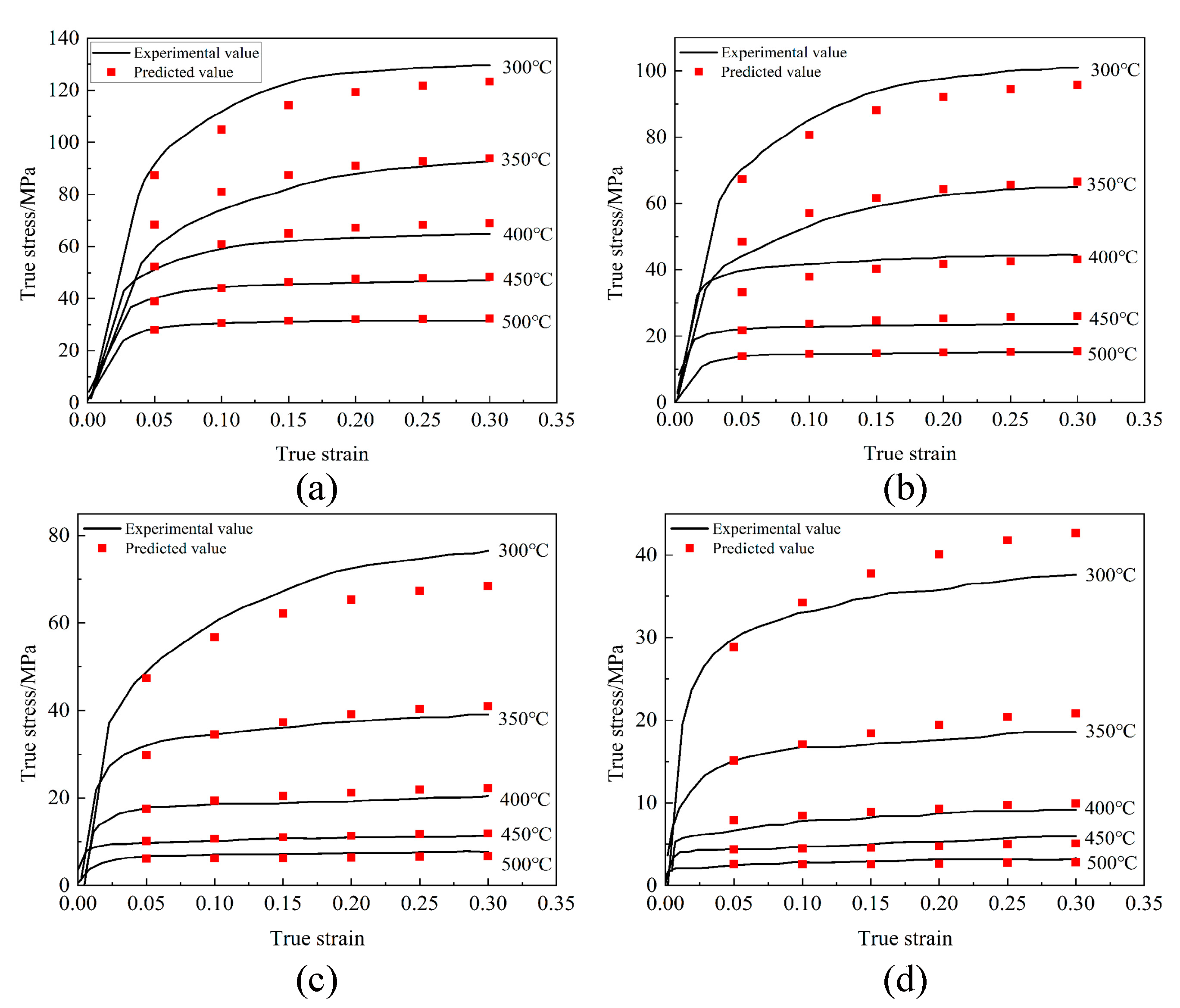 Metals 12 01431 g006
