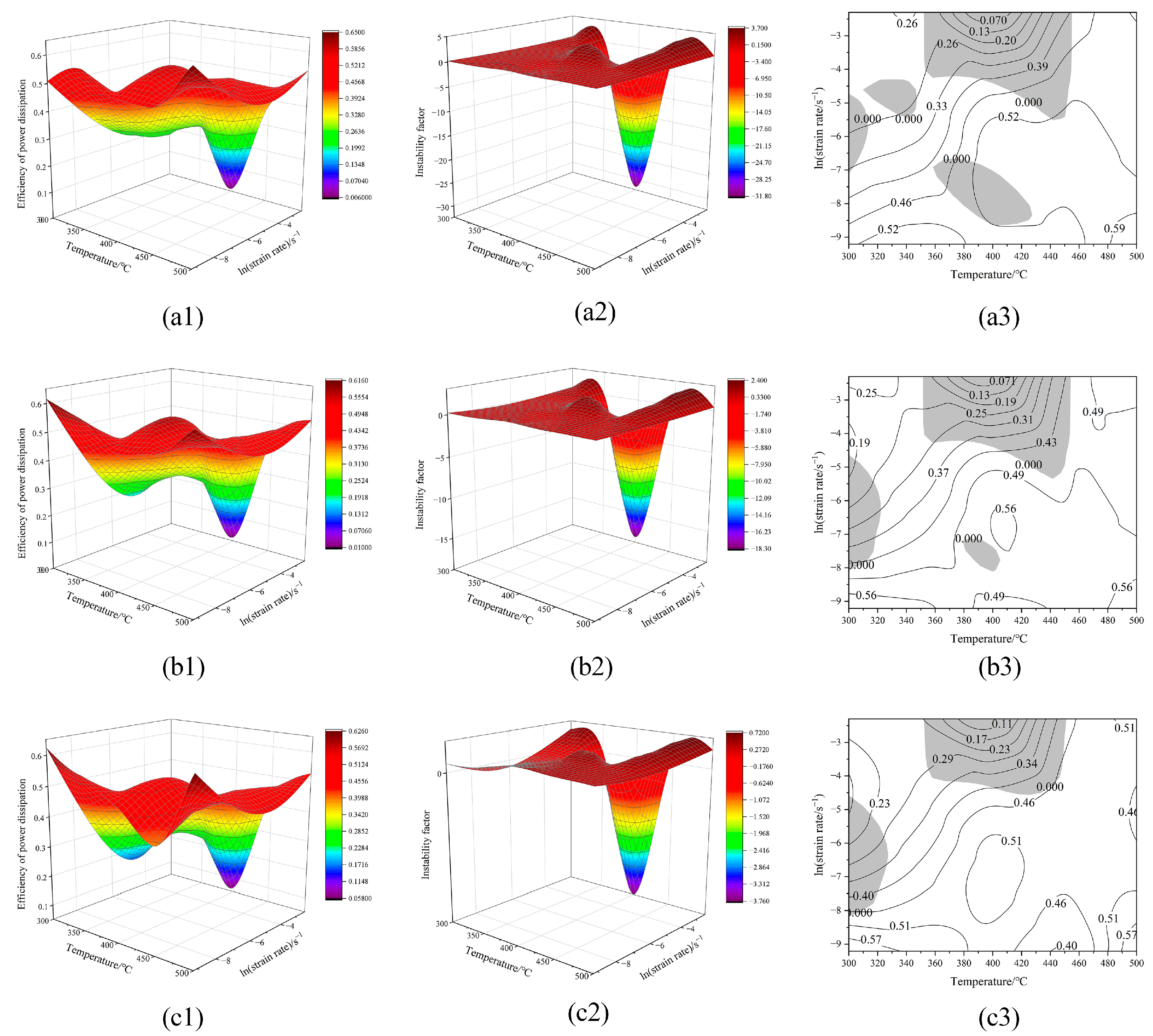 Metals 12 01431 g007