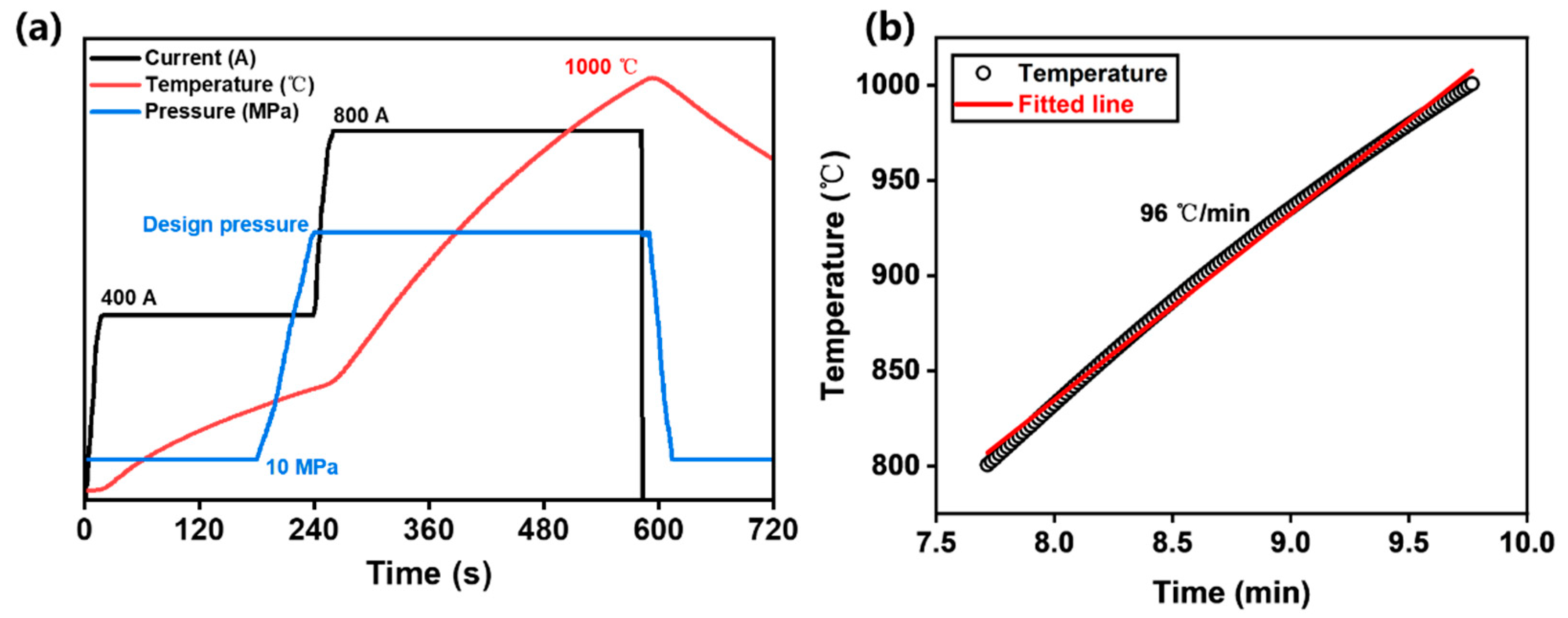 Metals 12 01437 g002