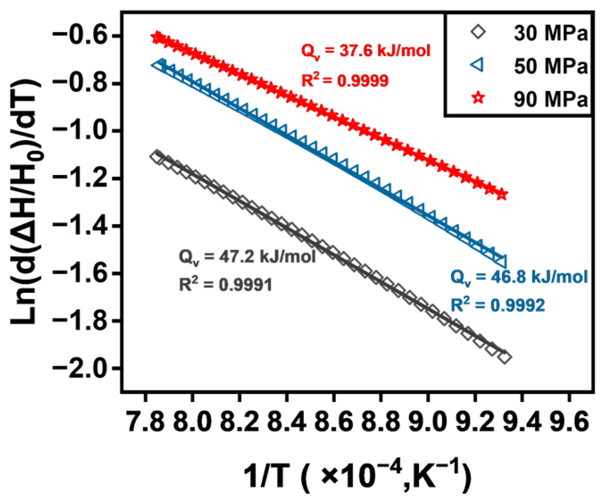 Metals 12 01437 g008