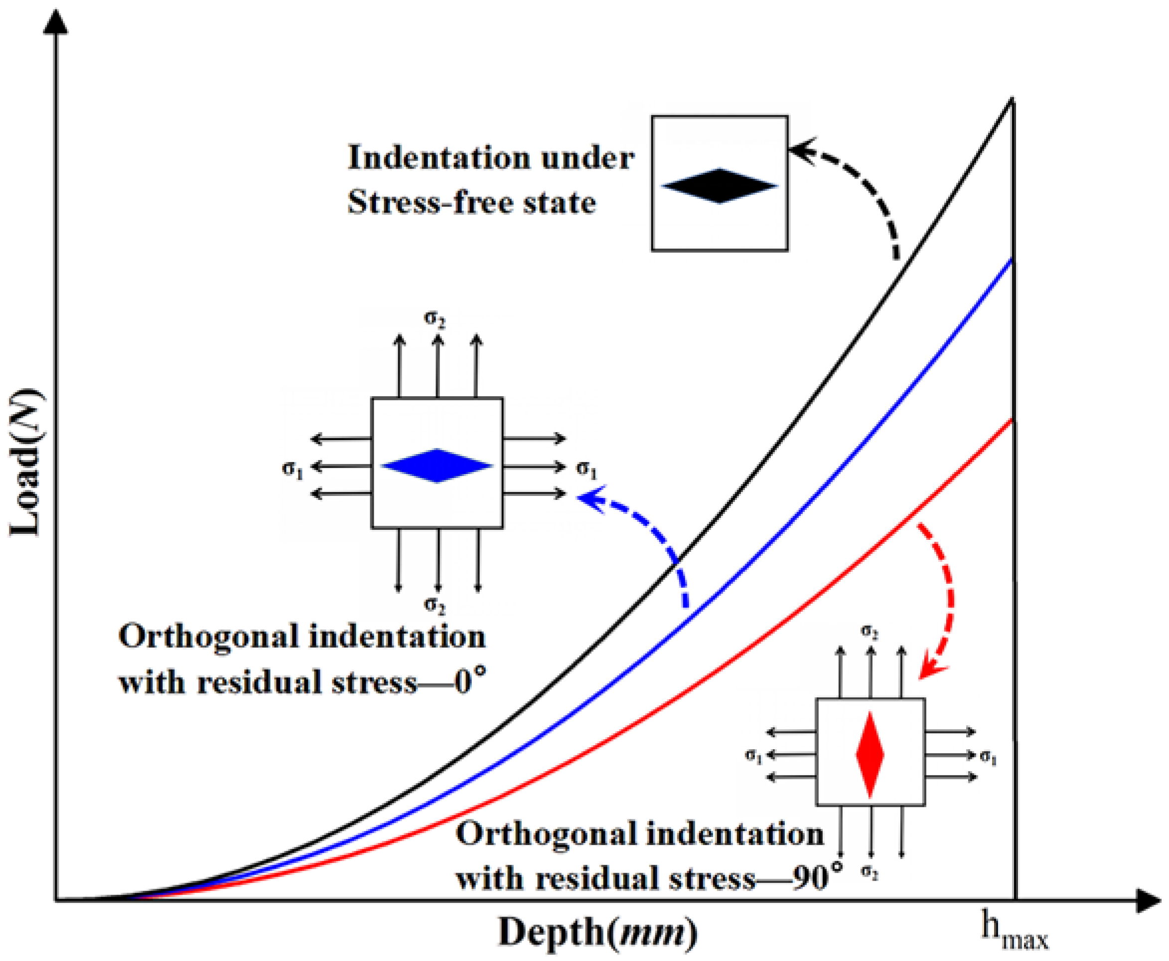 Metals 12 01439 g001