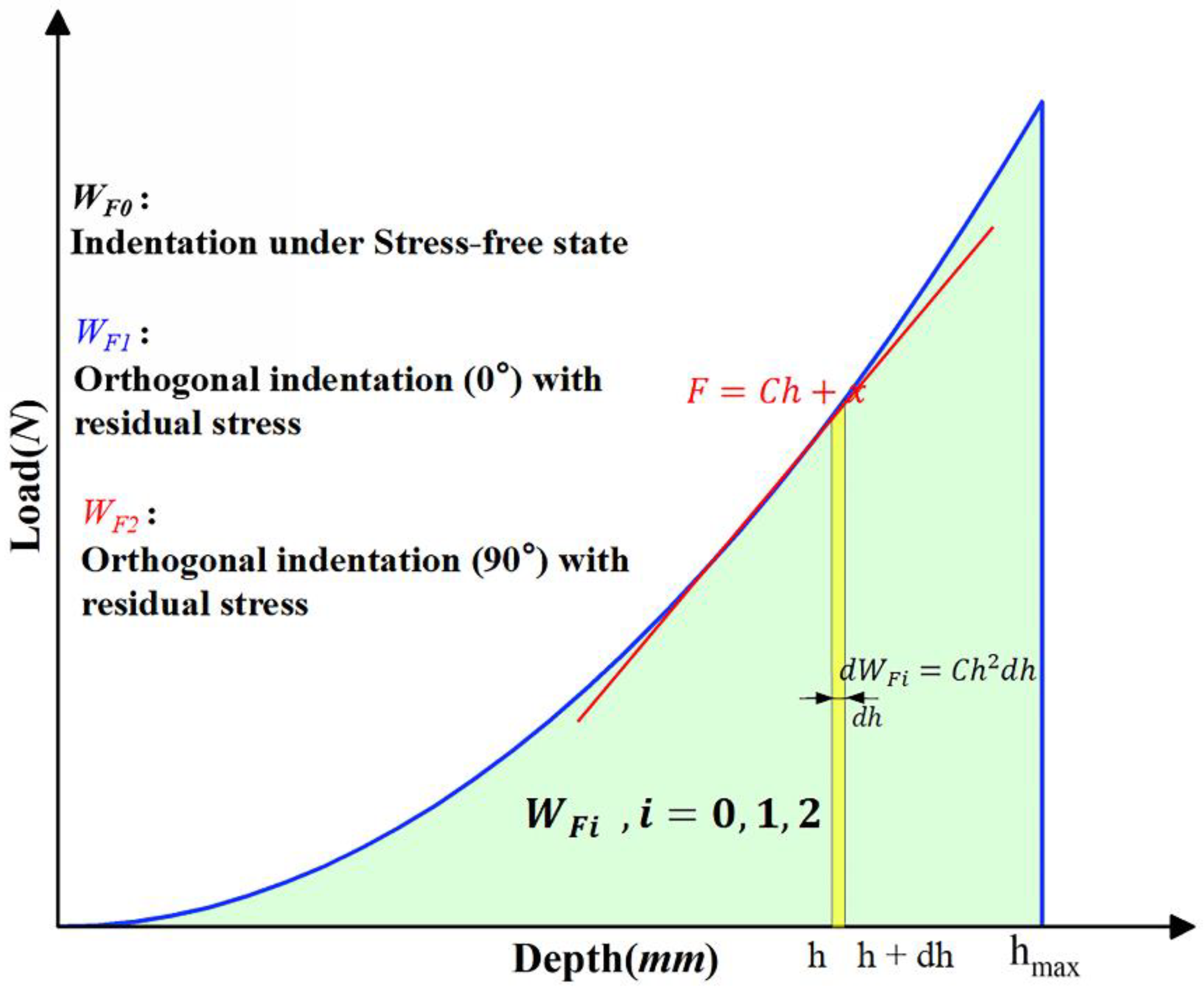 Metals 12 01439 g002