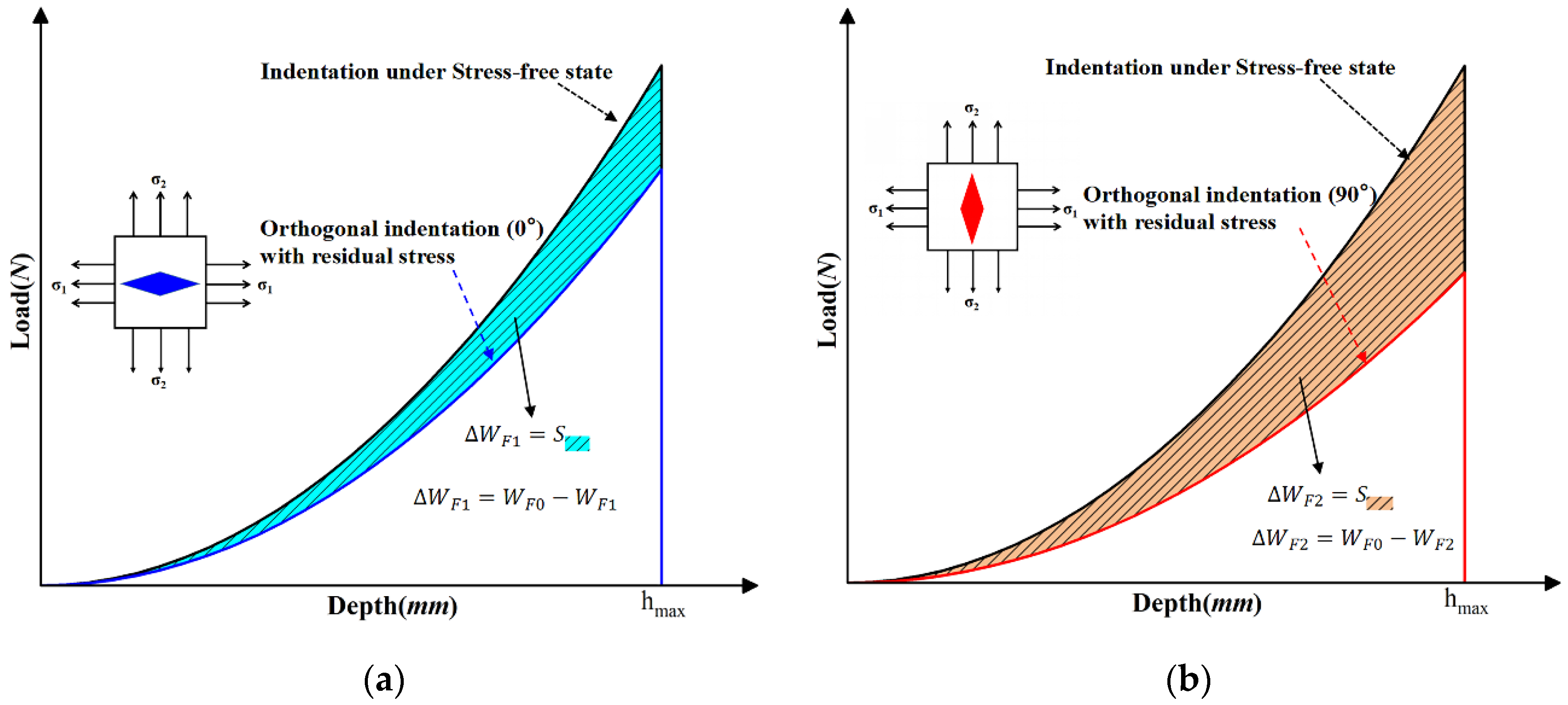 Metals 12 01439 g003