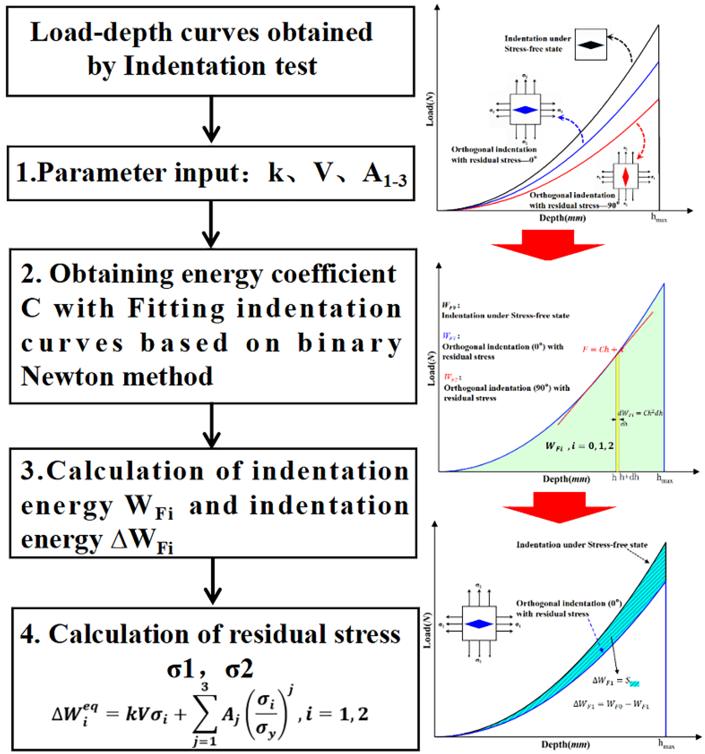 Metals 12 01439 g004