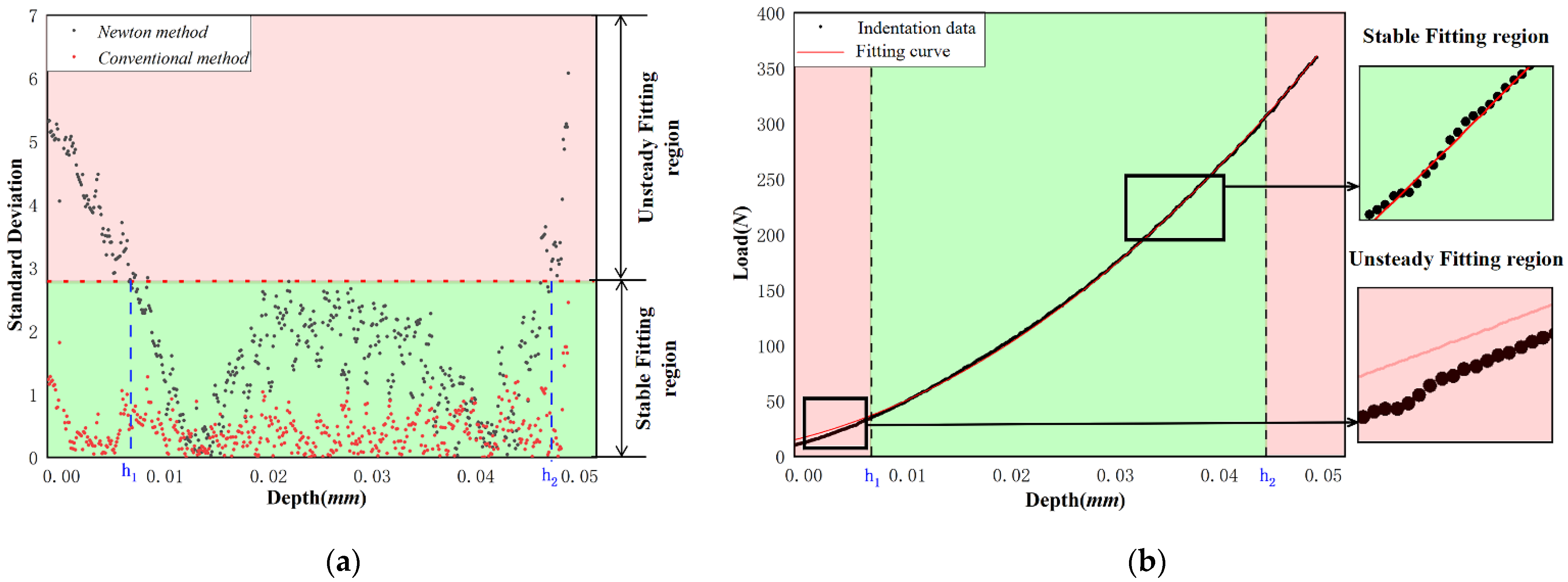 Metals 12 01439 g005